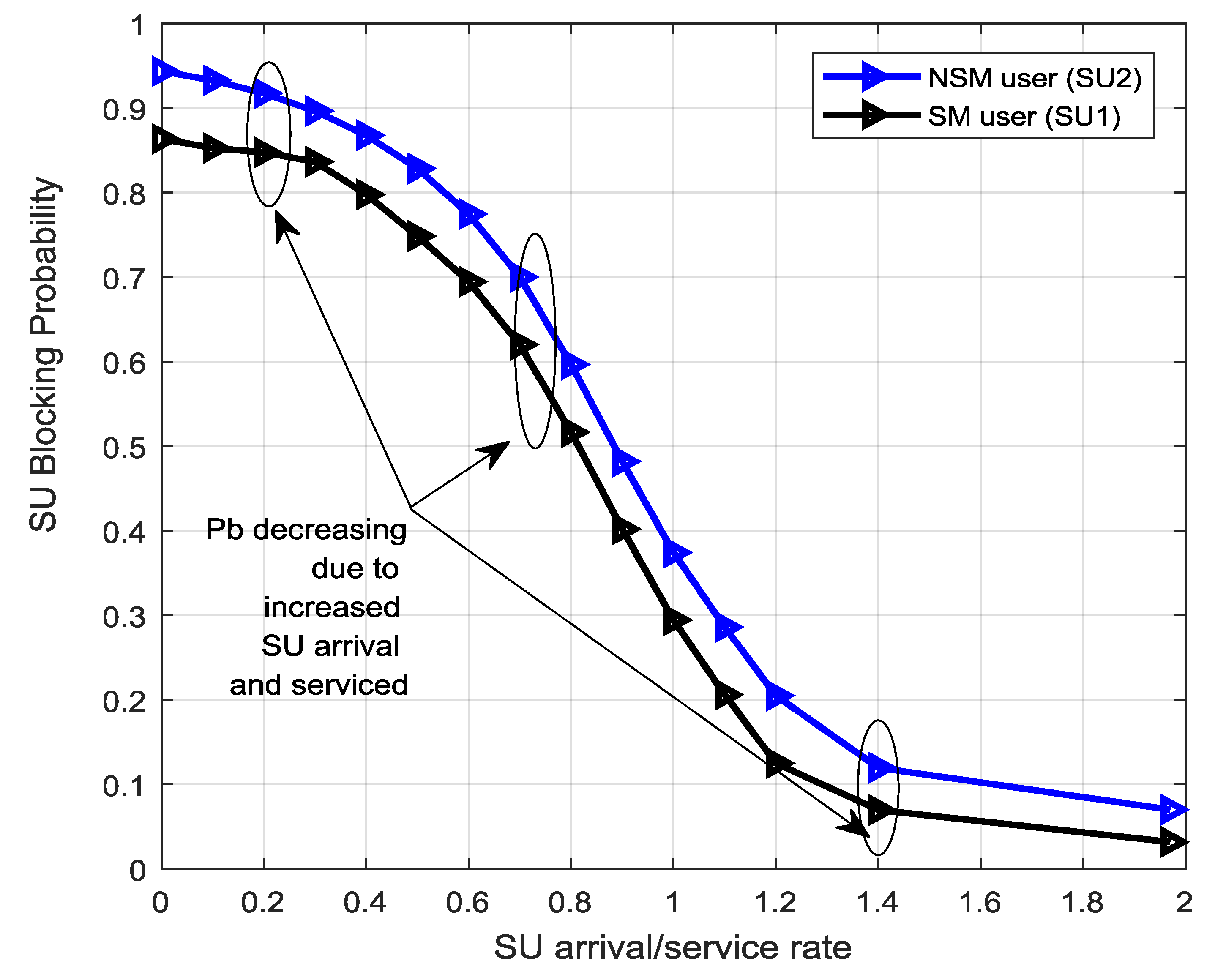 Energies 12 02753 g009