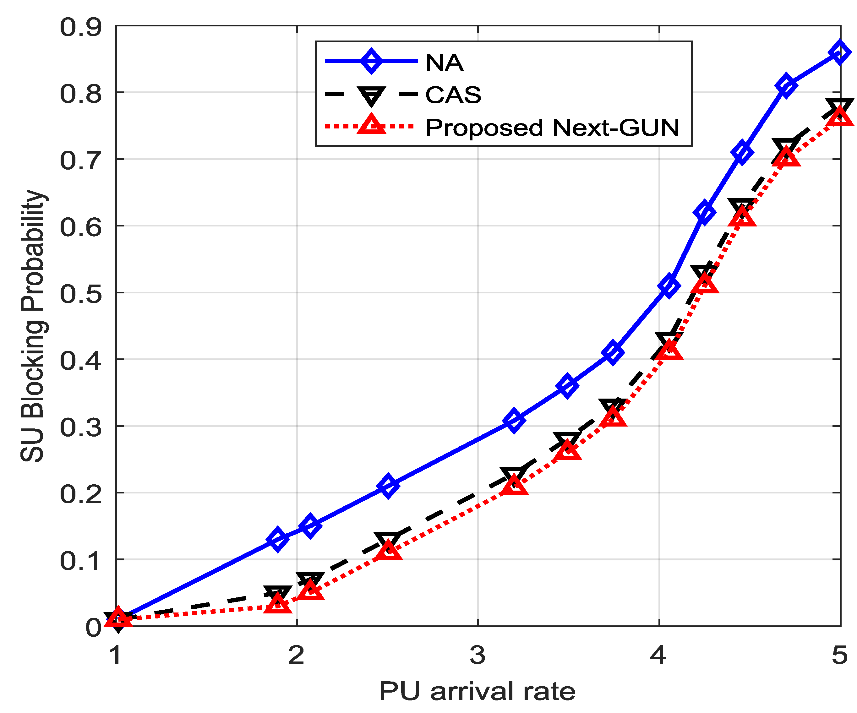 Energies 12 02753 g012