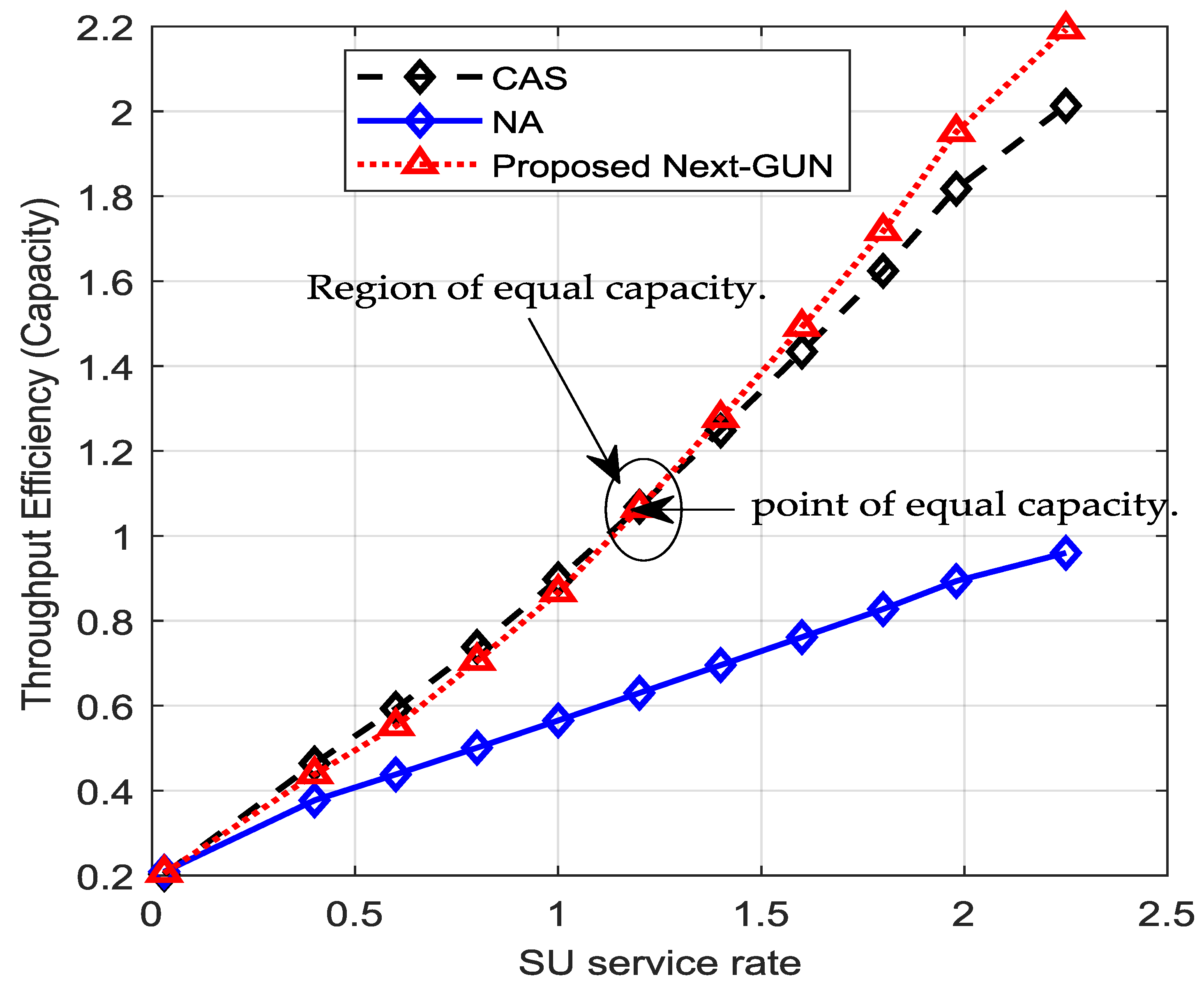 Energies 12 02753 g013