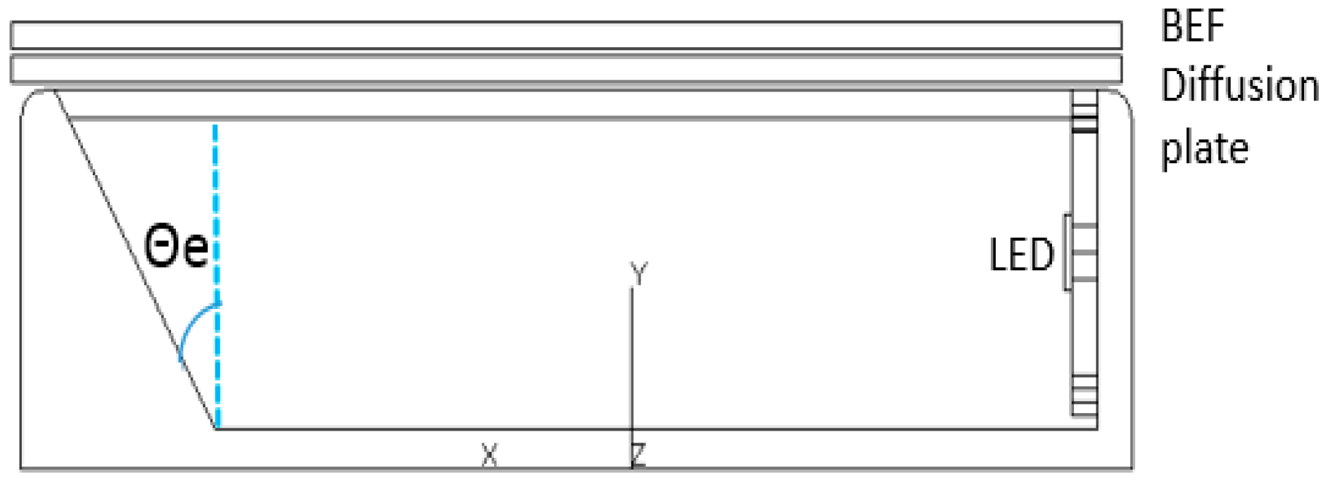 Energies 12 02755 g006 Energies 12 02755 g006