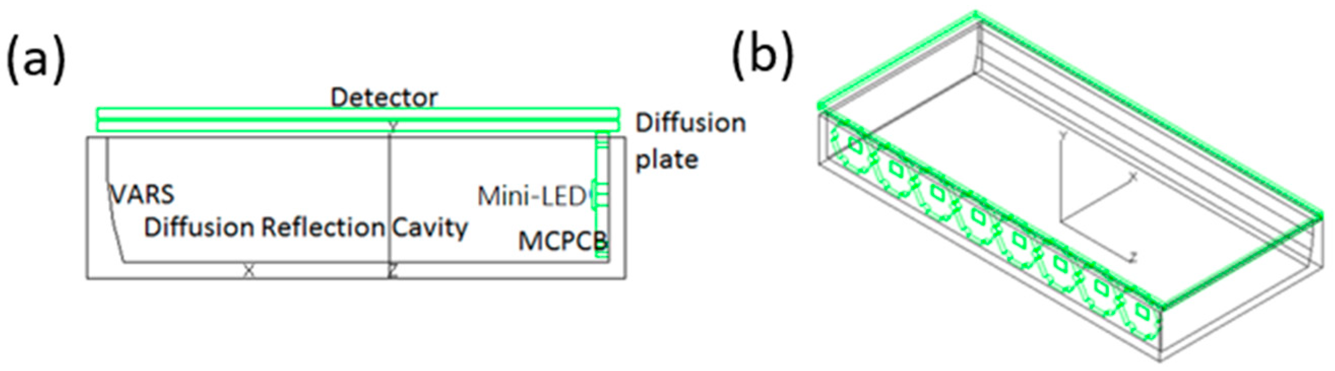 Energies 12 02755 g010 Energies 12 02755 g010