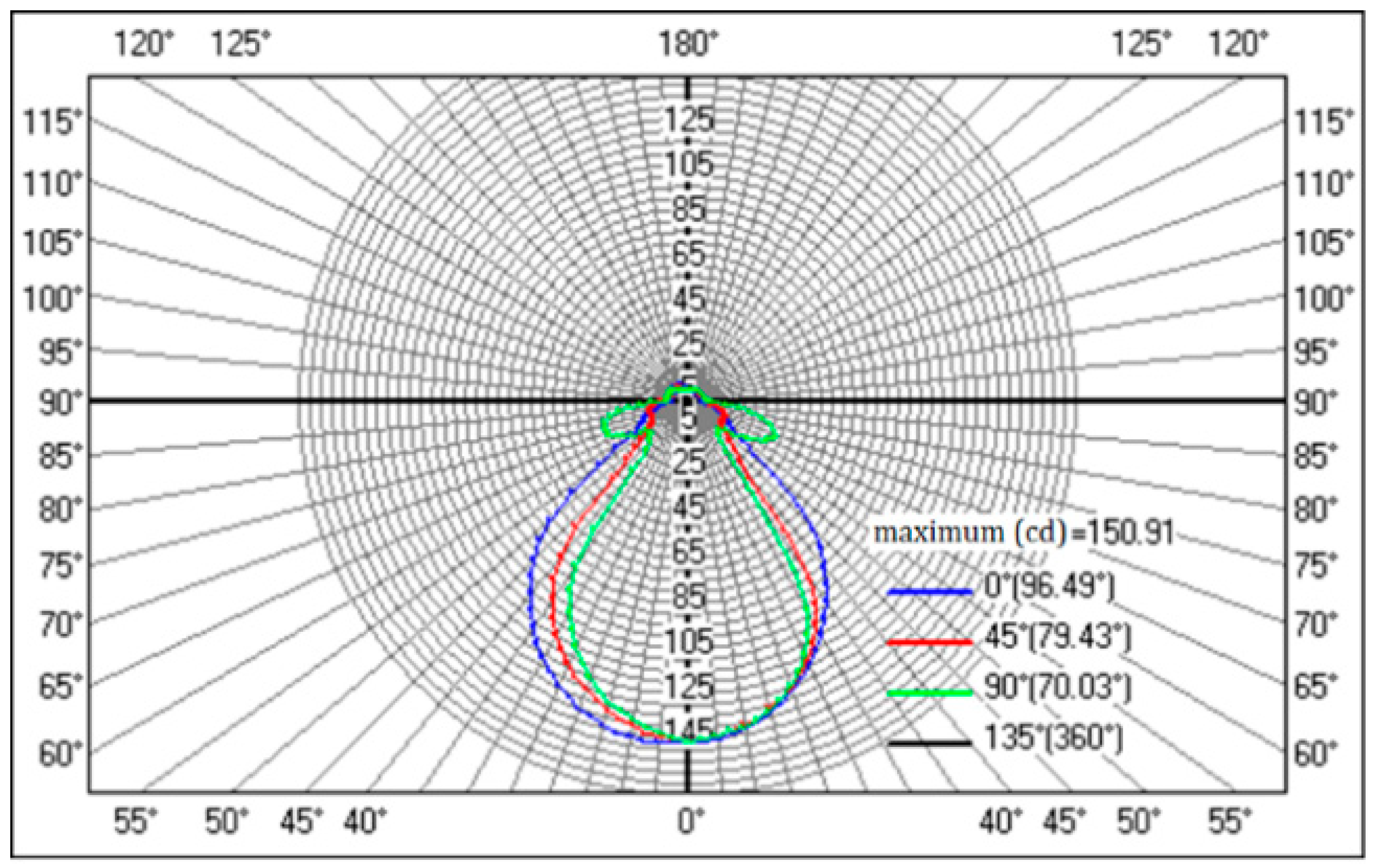 Energies 12 02755 g015 Energies 12 02755 g015