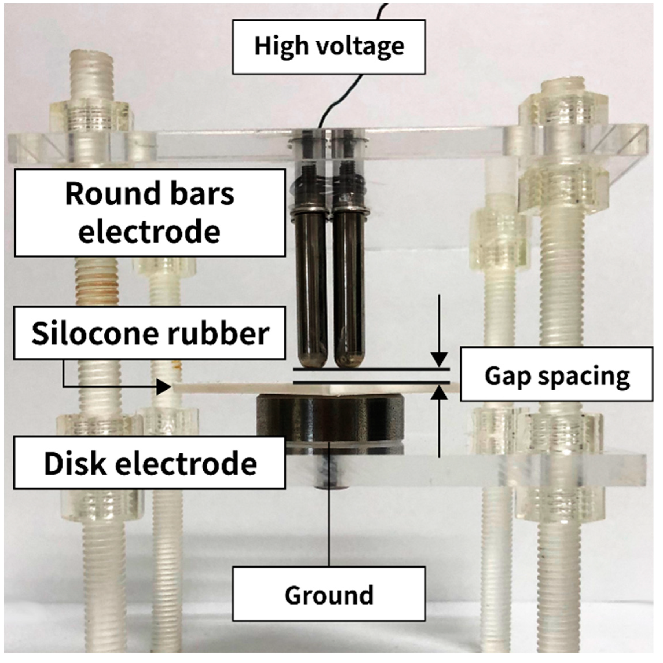 Energies 12 02756 g001