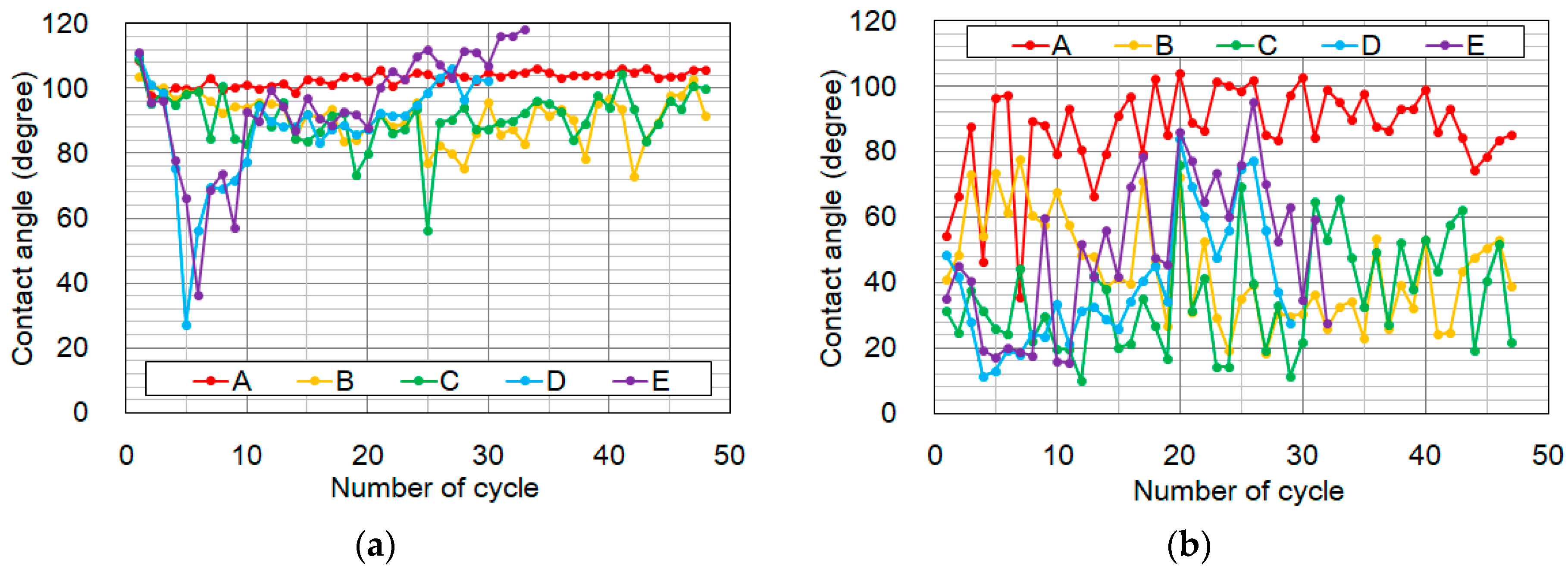 Energies 12 02756 g003