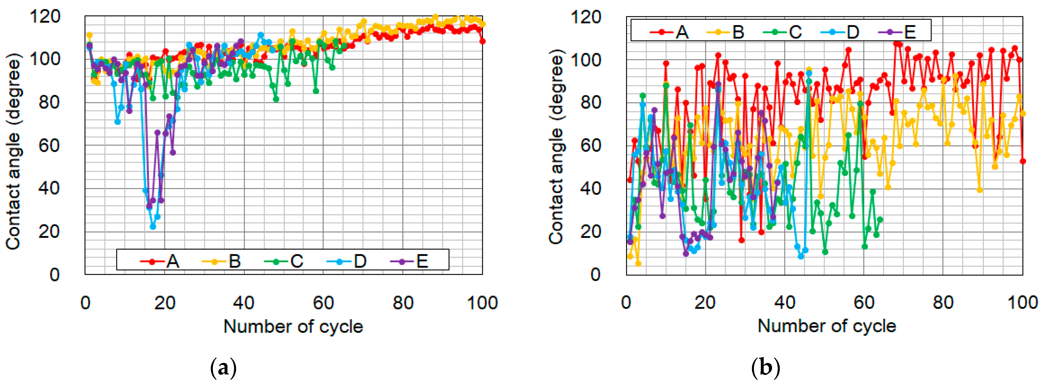 Energies 12 02756 g004