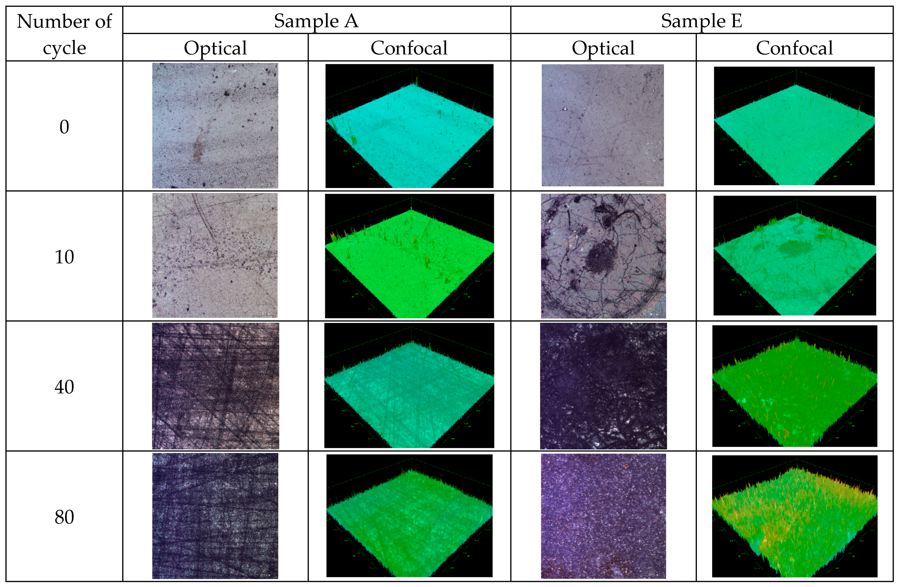 Energies 12 02756 g005