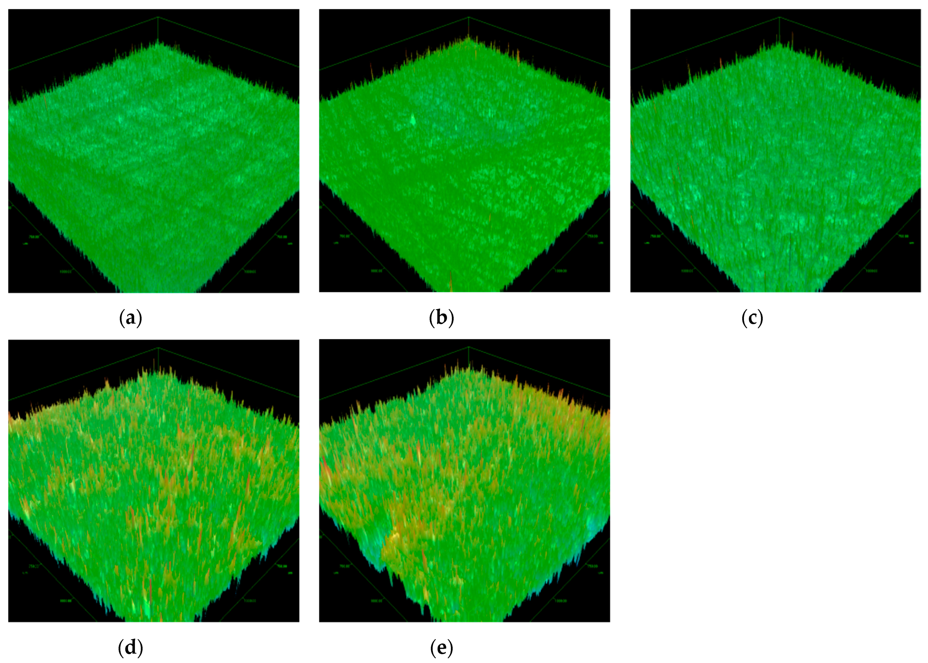 Energies 12 02756 g006