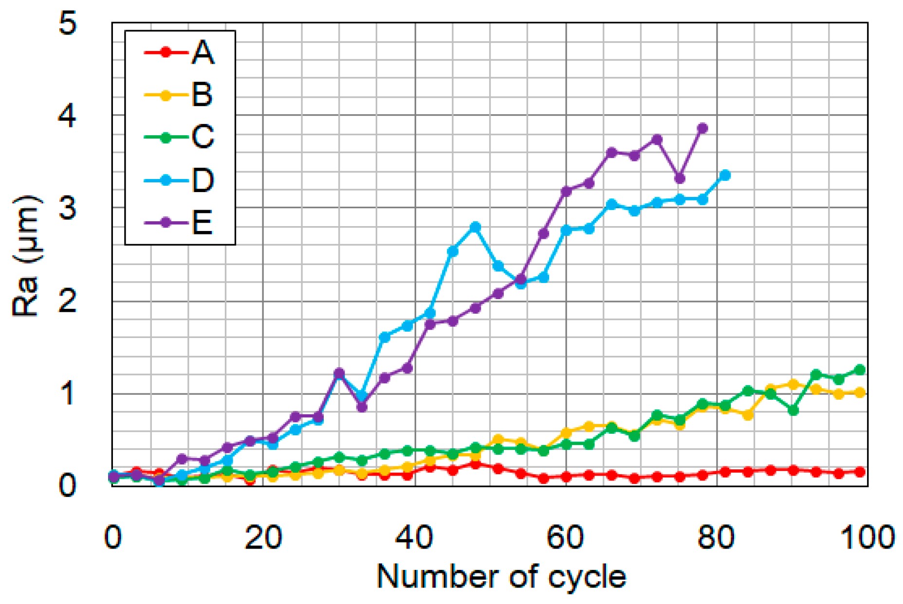 Energies 12 02756 g009