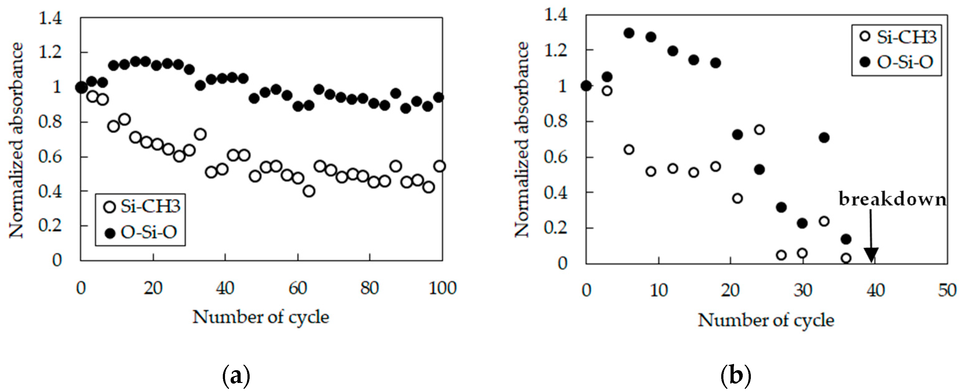 Energies 12 02756 g012
