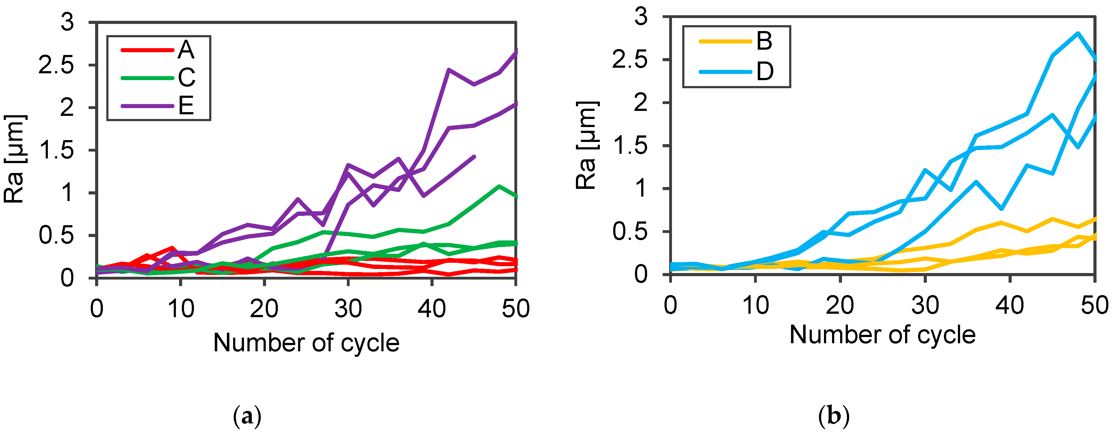Energies 12 02756 g013