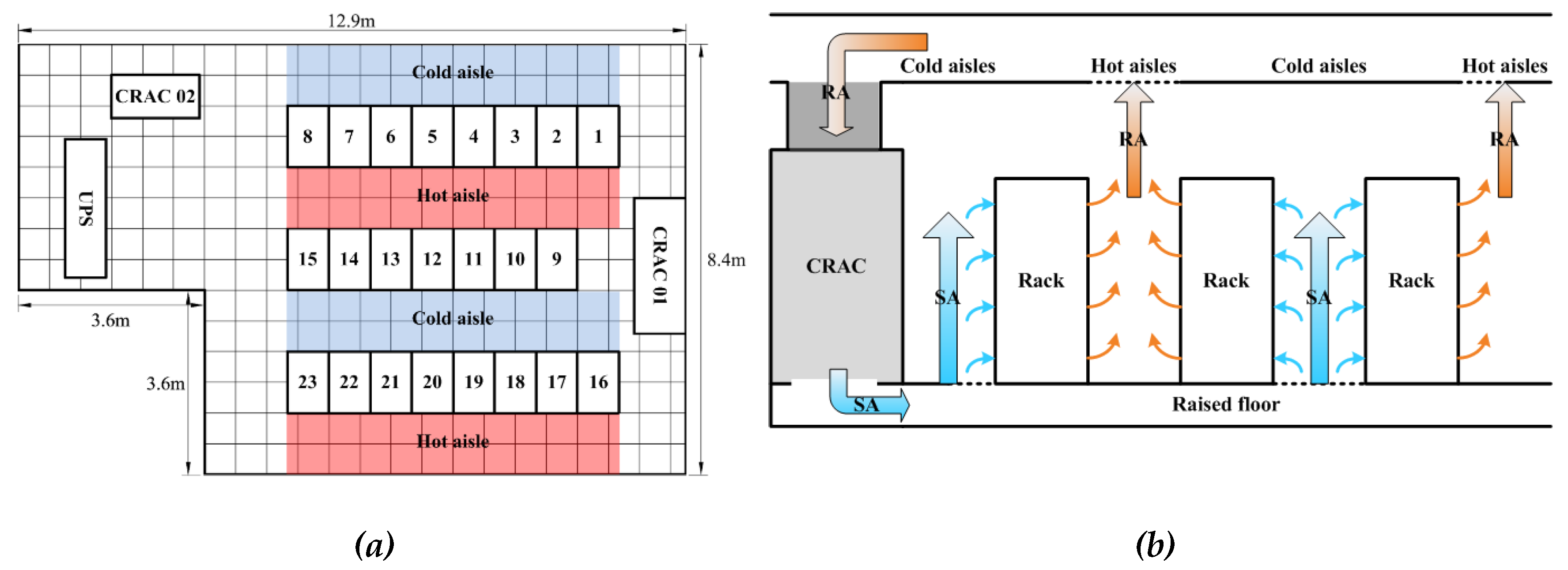 Energies 12 02757 g001