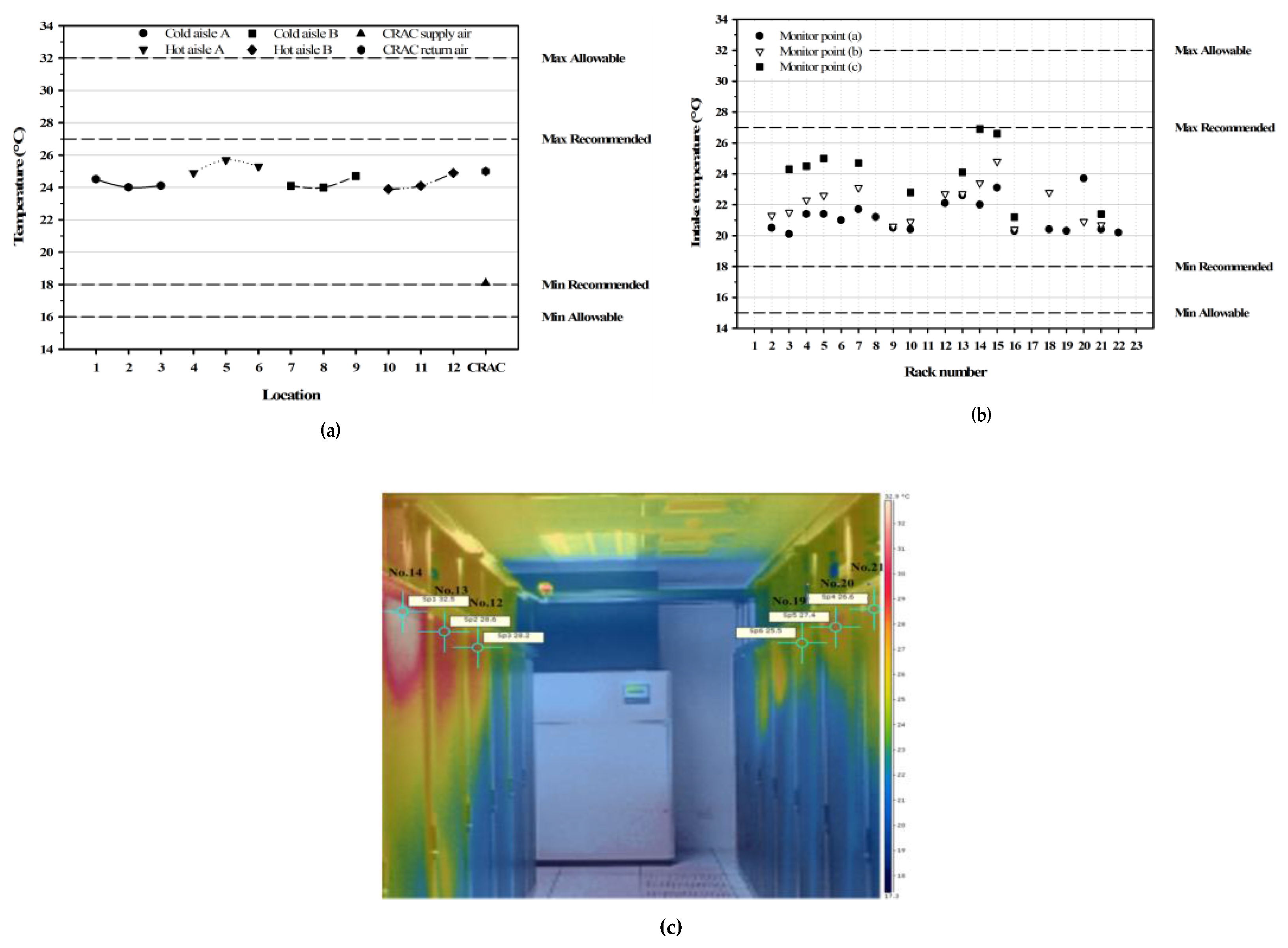 Energies 12 02757 g006