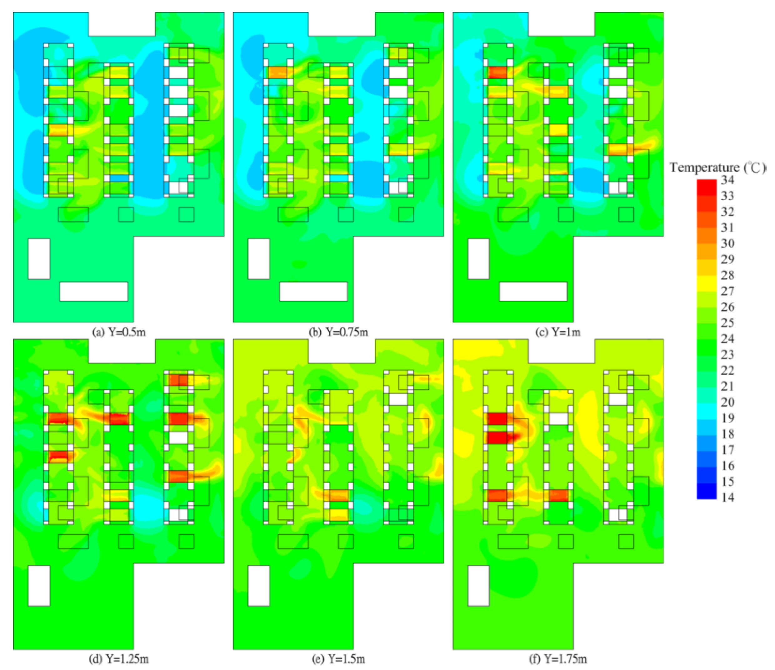Energies 12 02757 g007