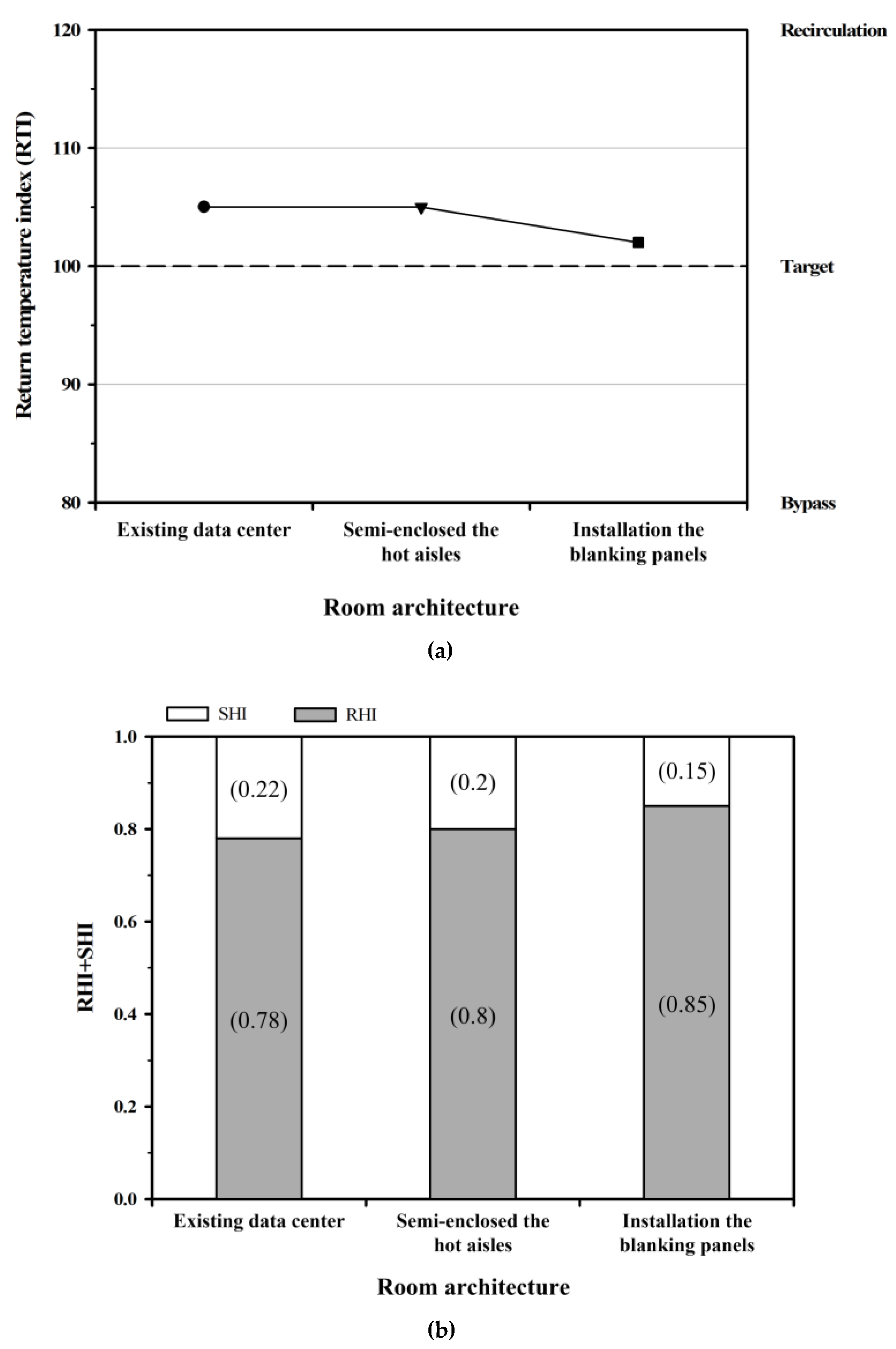 Energies 12 02757 g011