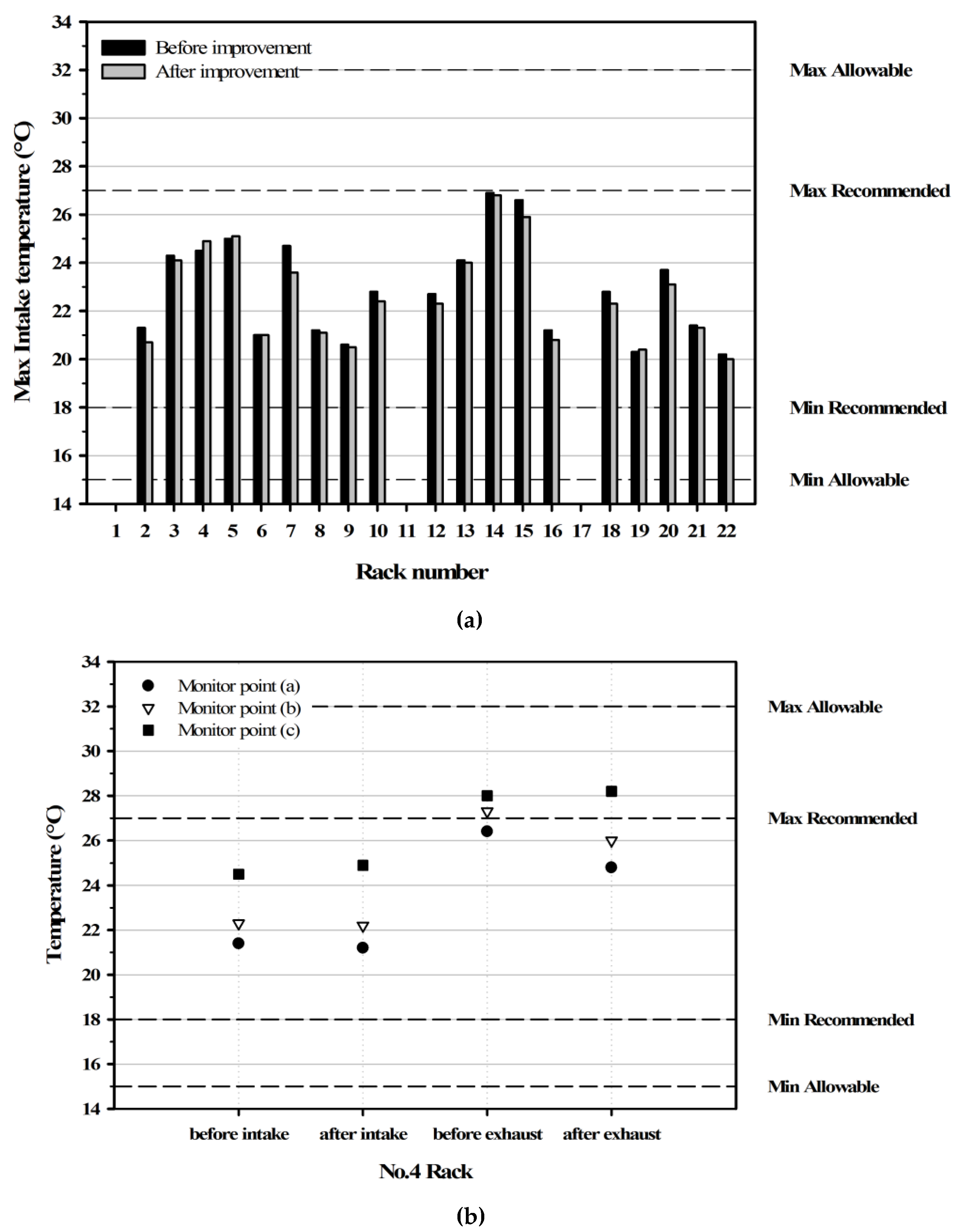 Energies 12 02757 g013
