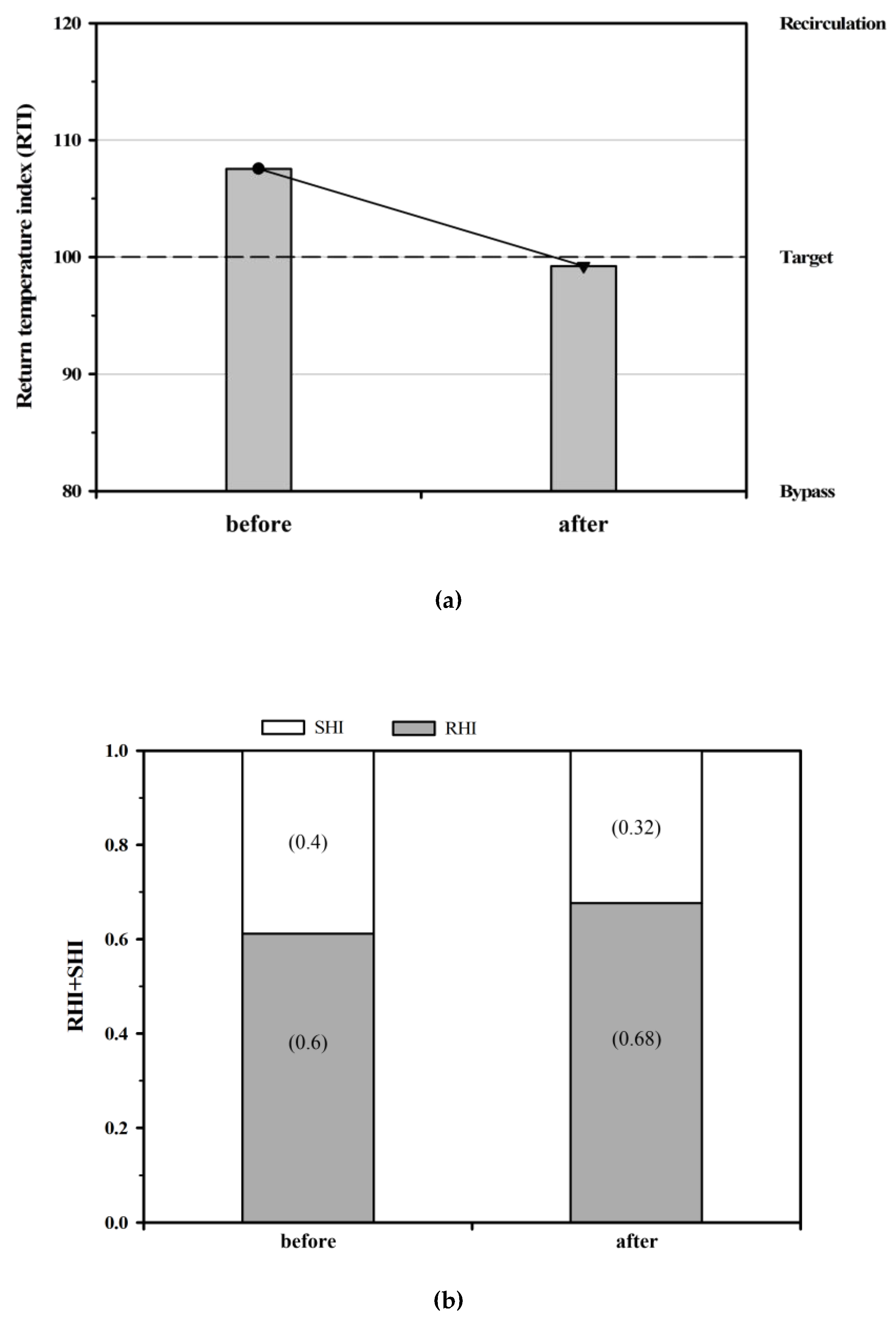 Energies 12 02757 g014