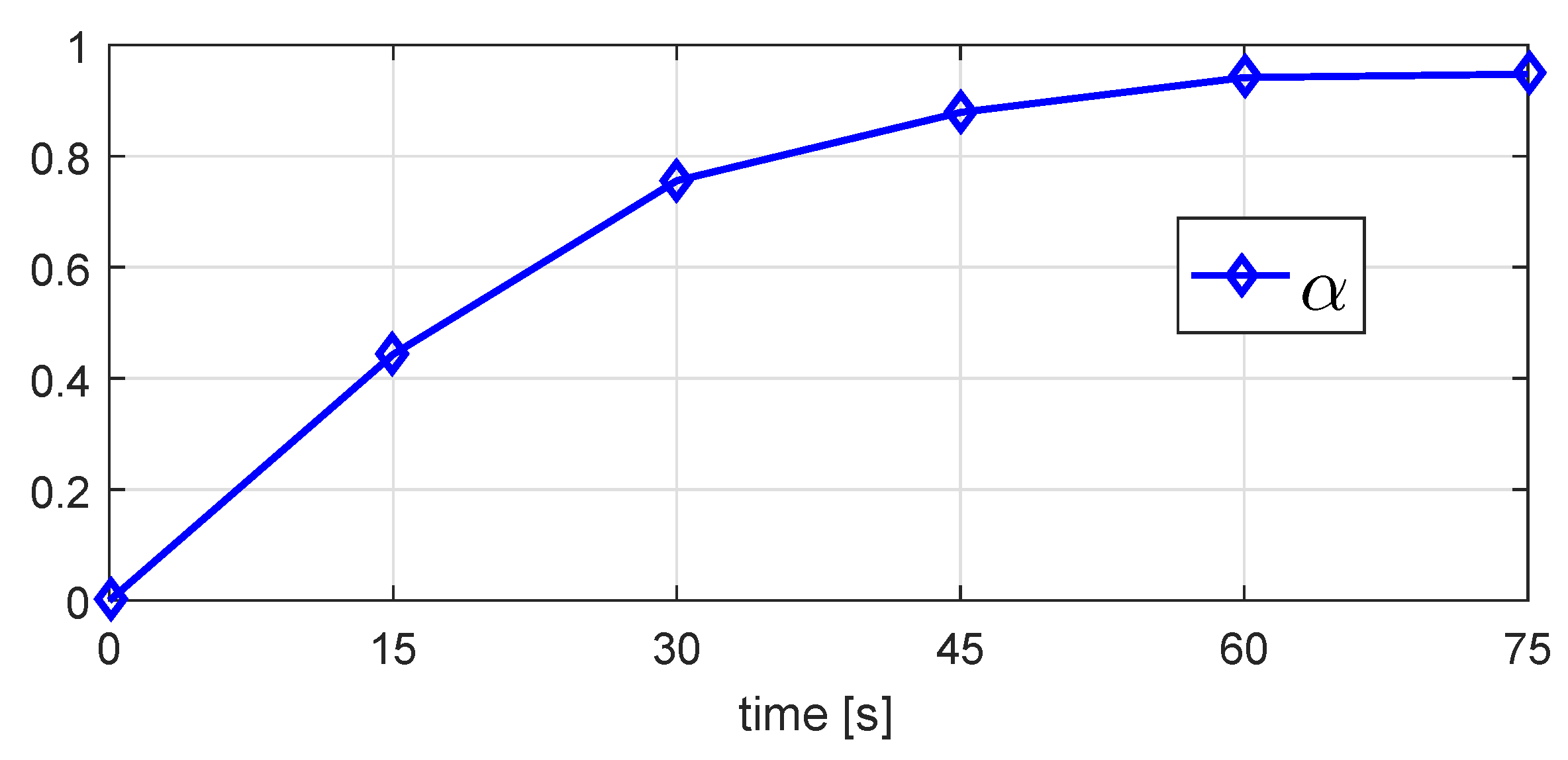 Energies 12 02760 g008