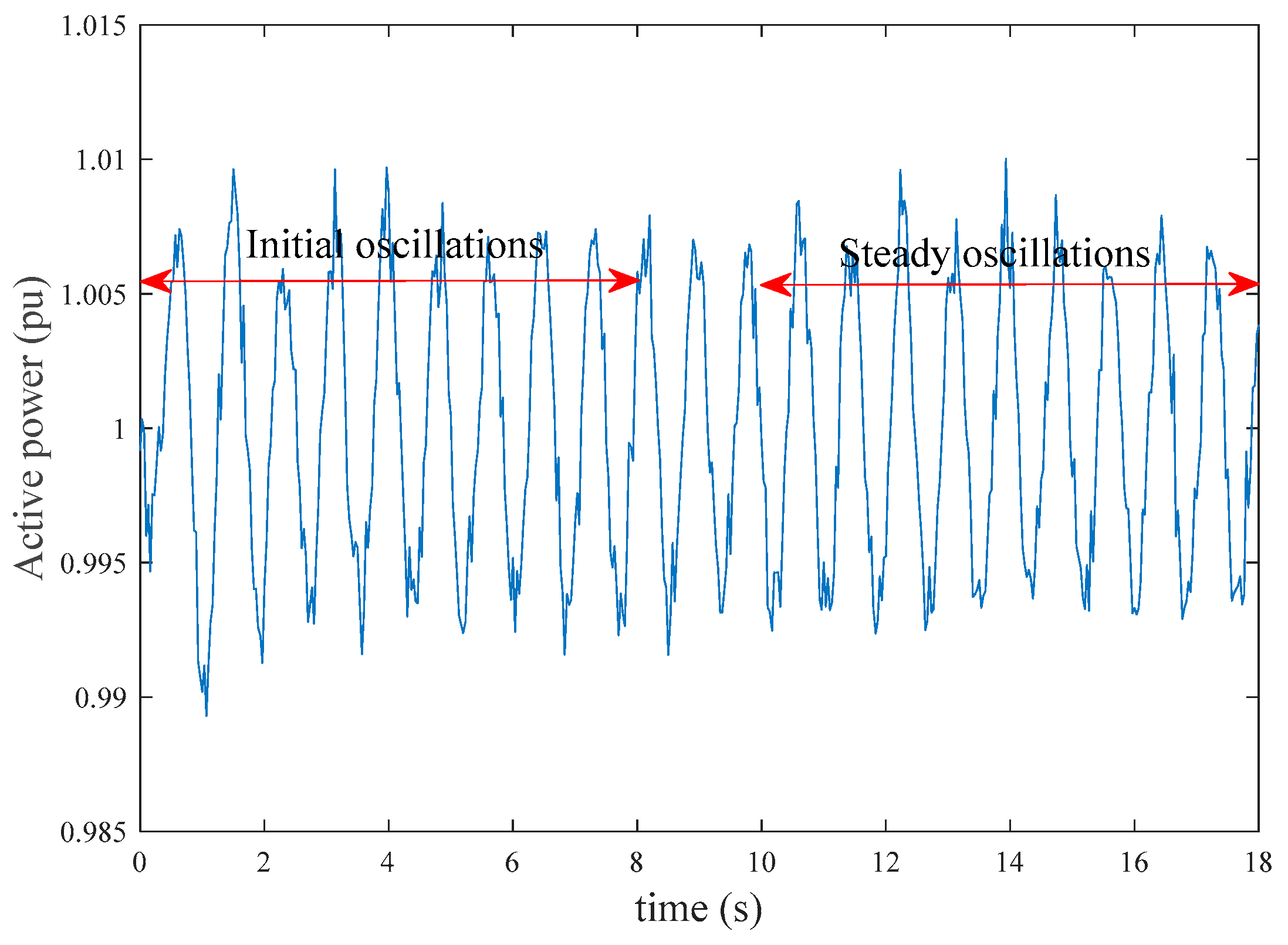 Energies 12 02762 g006 Energies 12 02762 g006