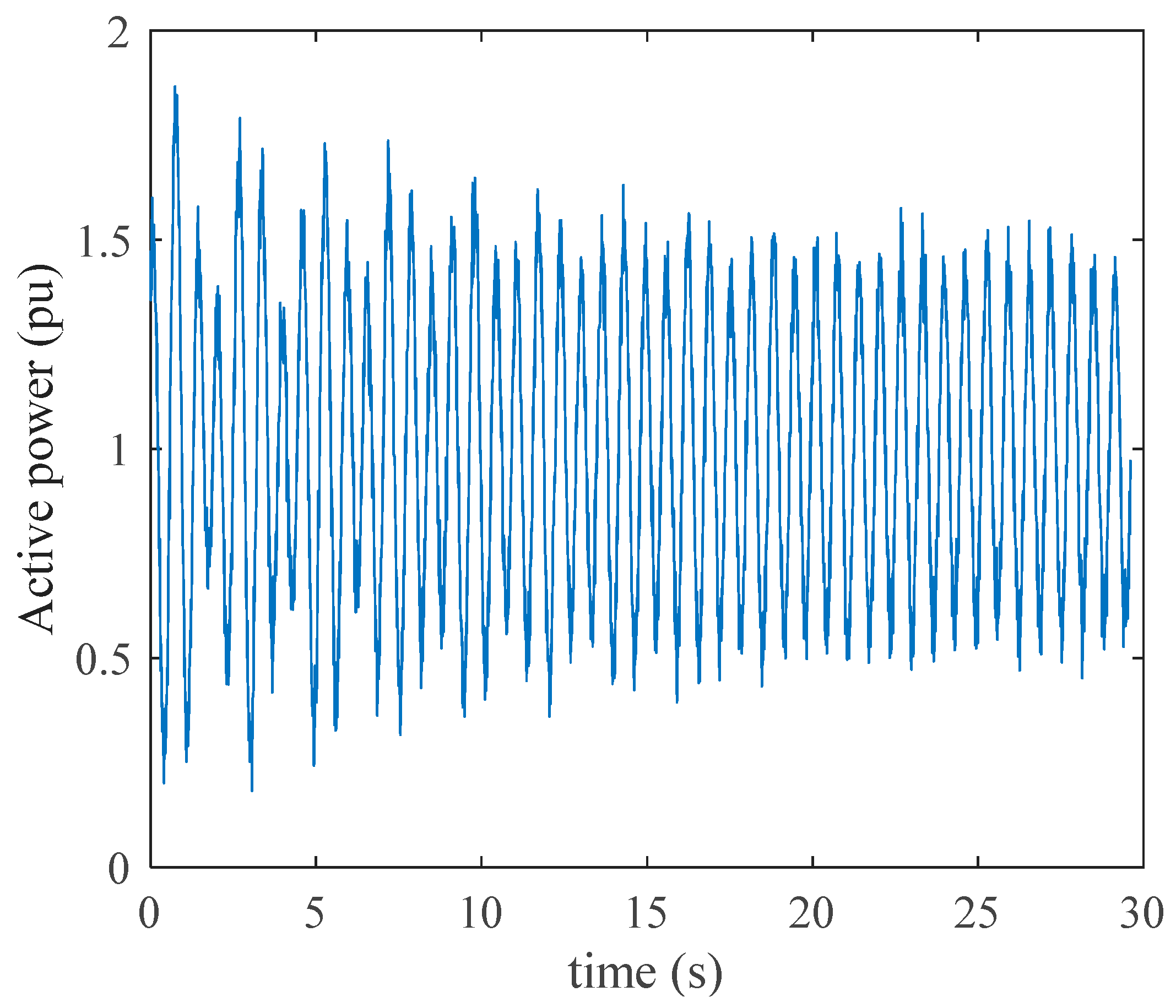 Energies 12 02762 g008 Energies 12 02762 g008