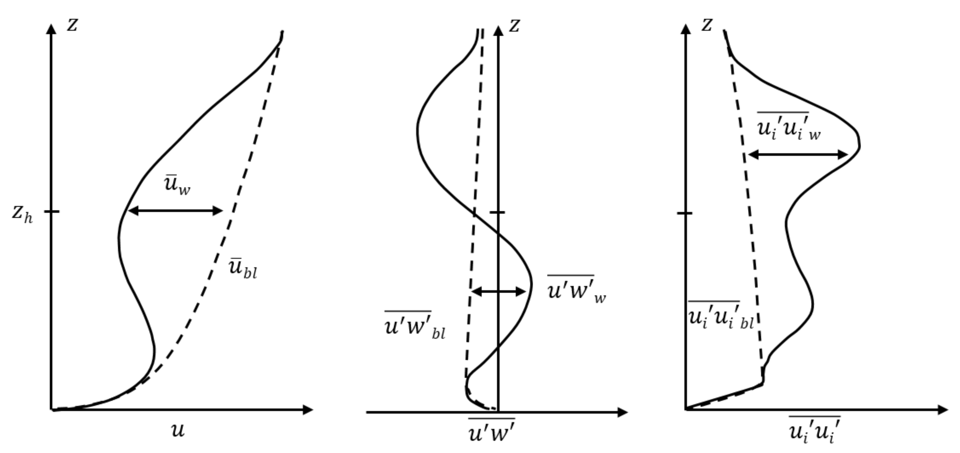Energies 12 02763 g001