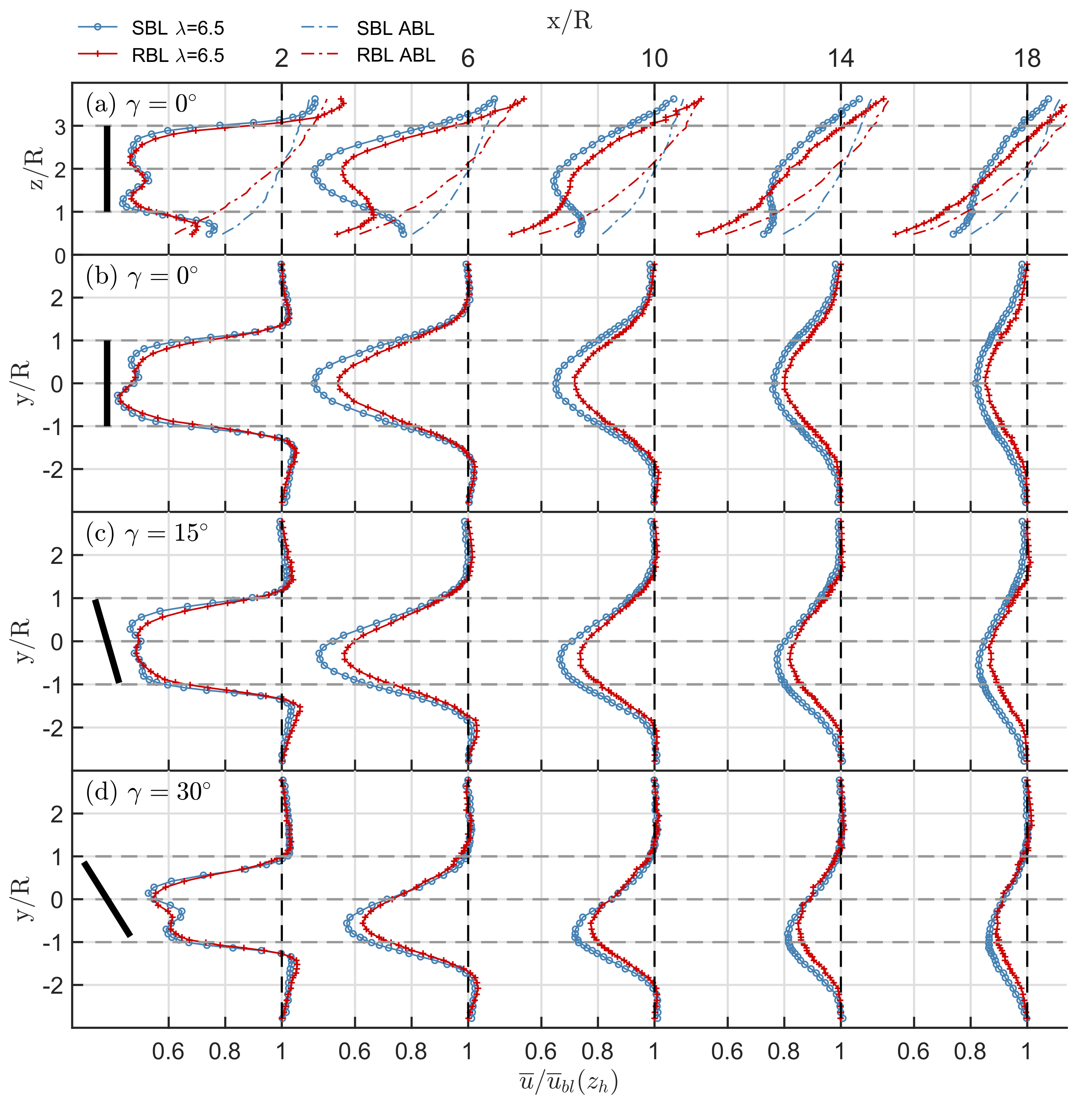 Energies 12 02763 g007