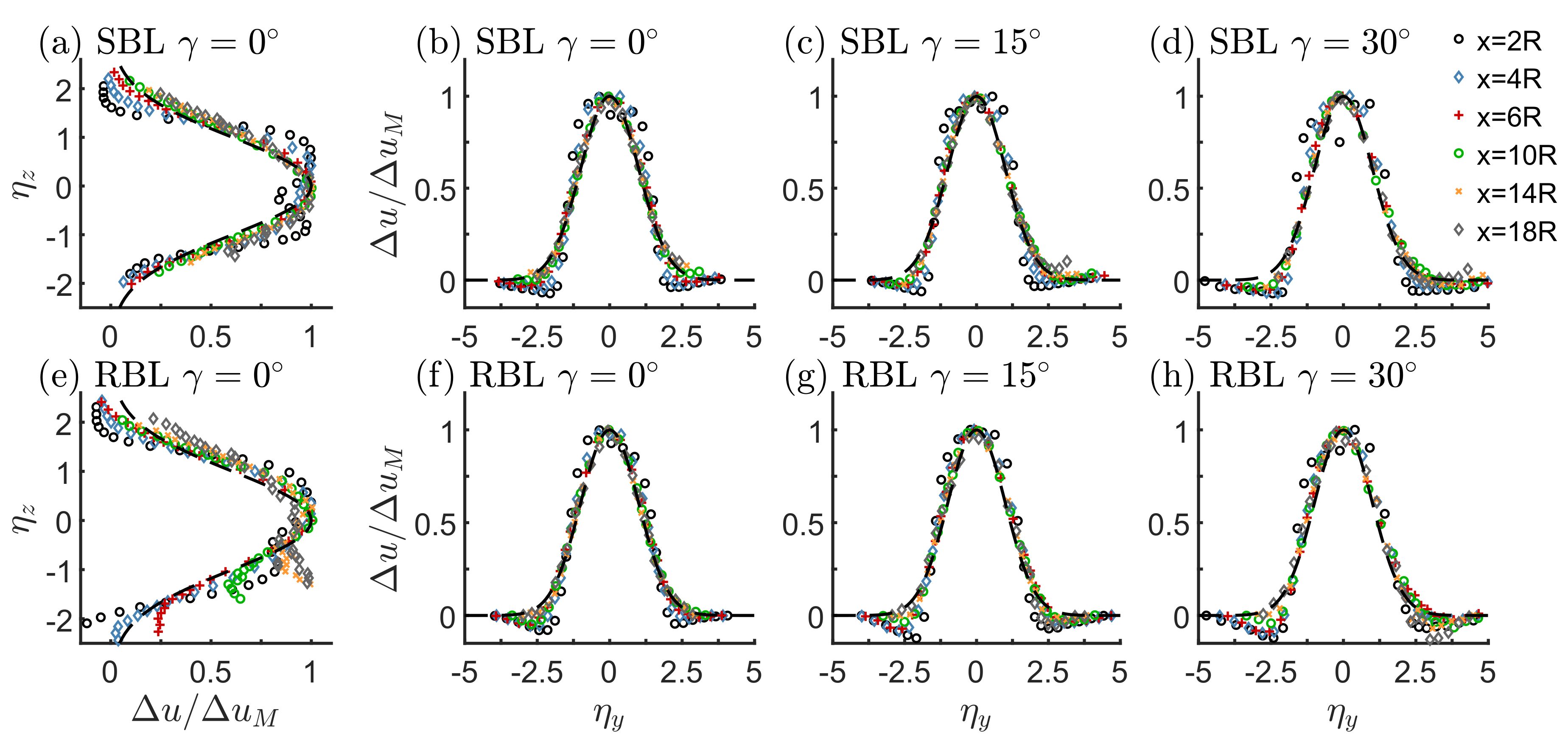Energies 12 02763 g009