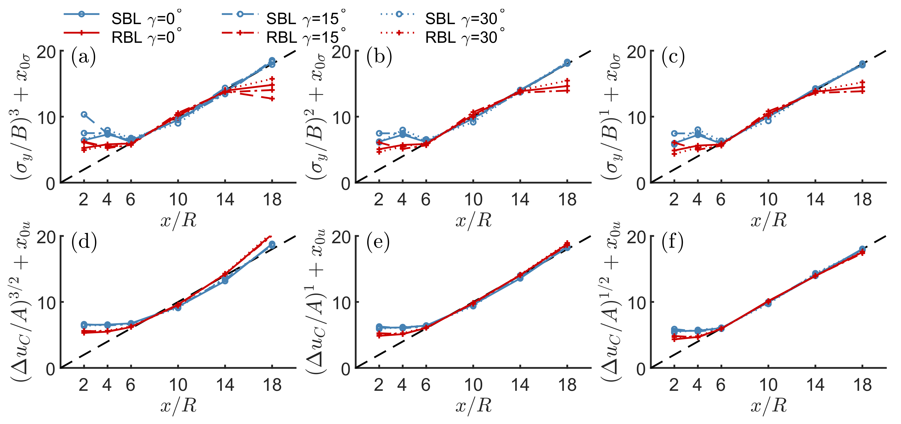 Energies 12 02763 g010