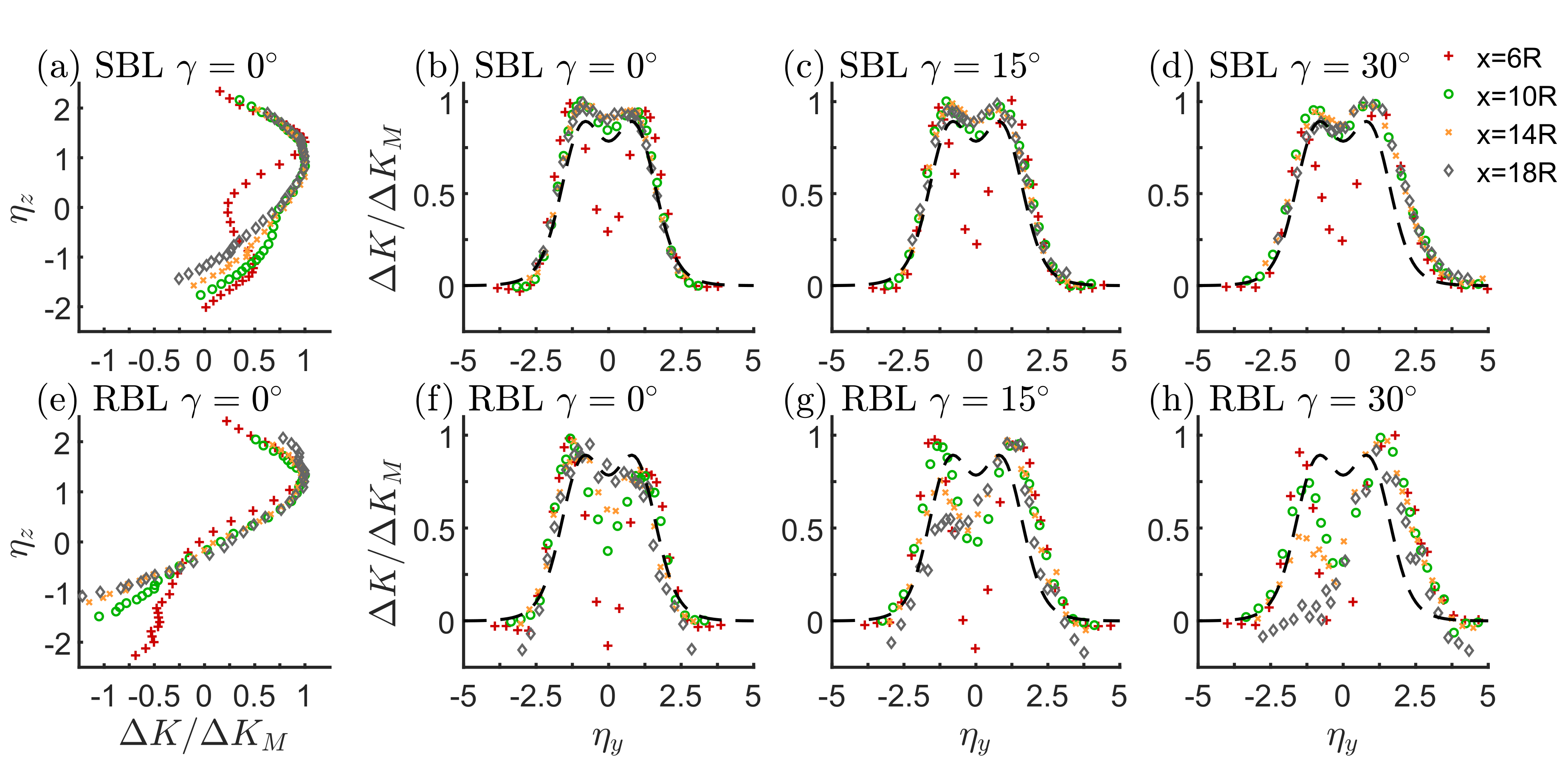 Energies 12 02763 g012