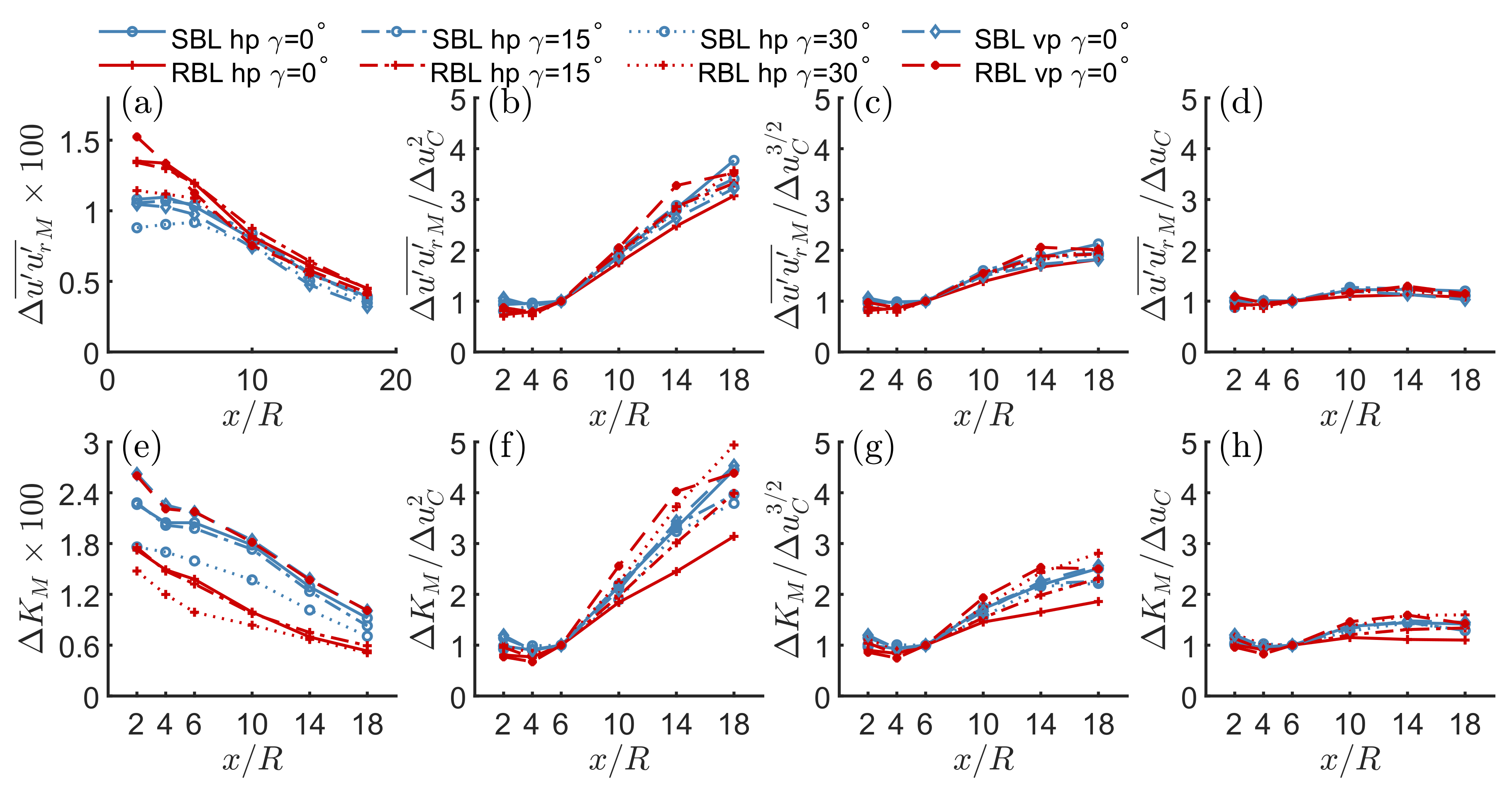 Energies 12 02763 g014