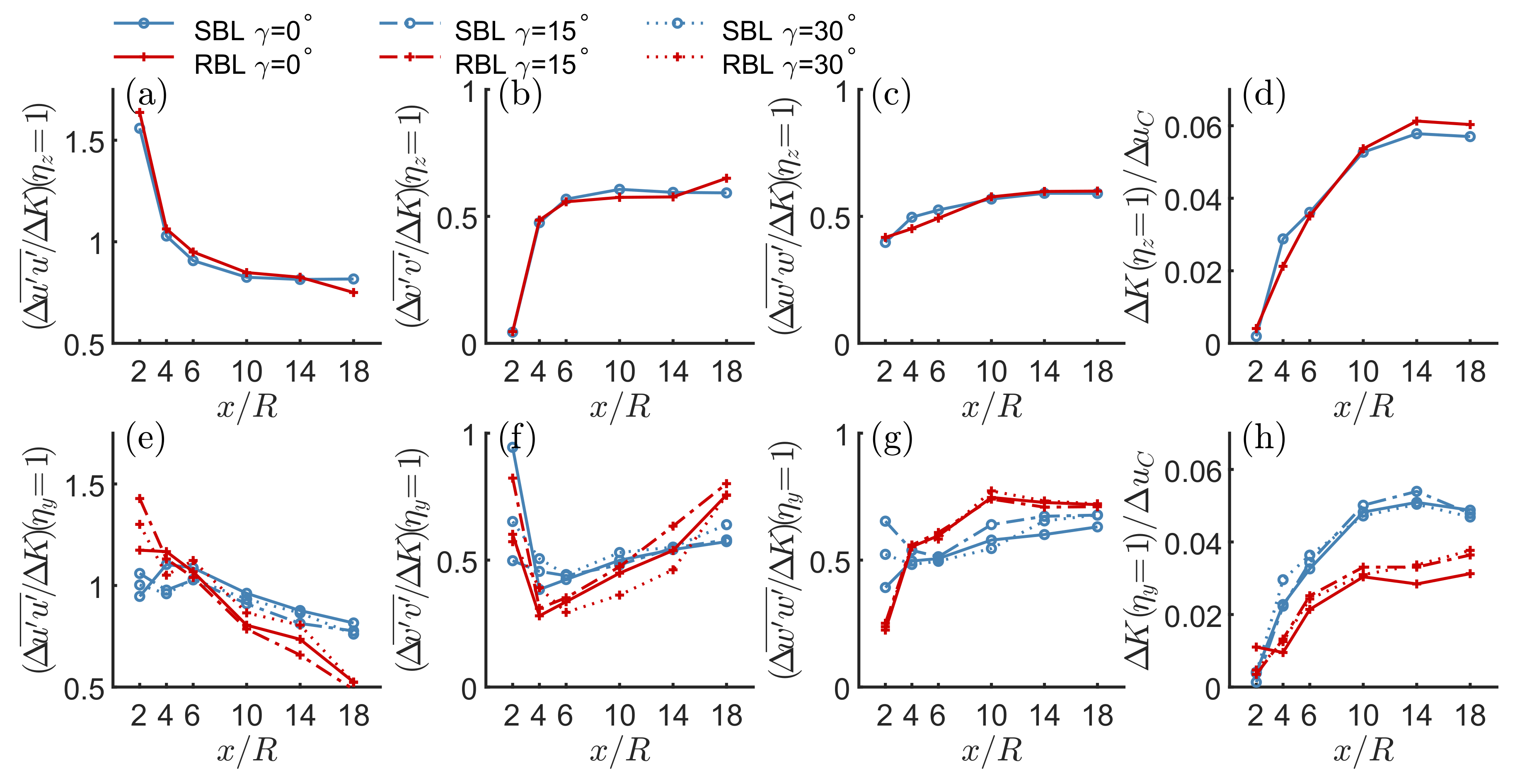 Energies 12 02763 g015