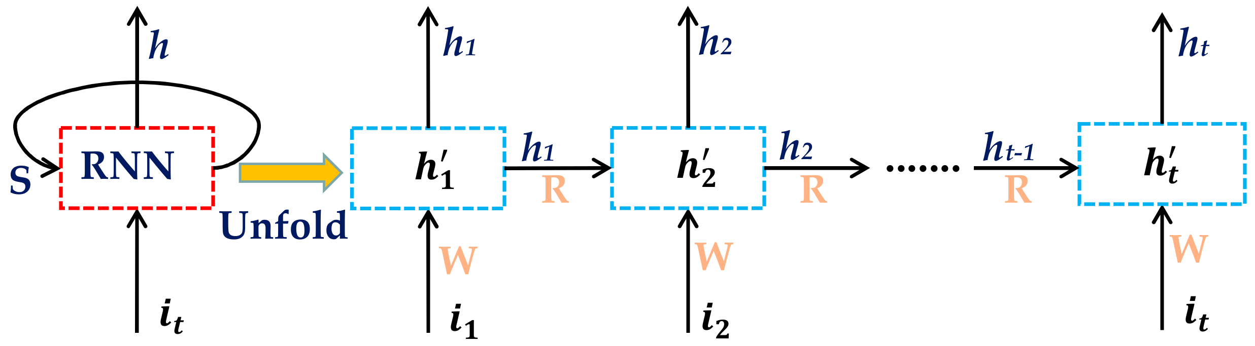 Energies 12 02764 g003