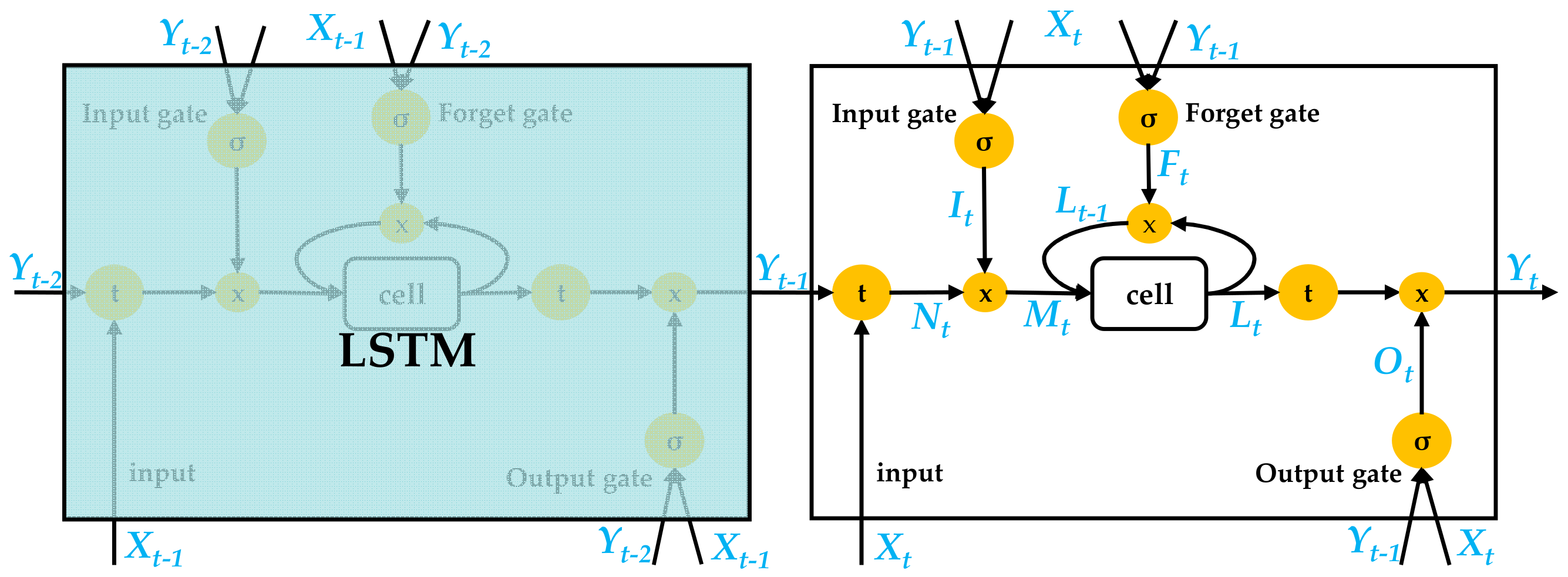 Energies 12 02764 g005