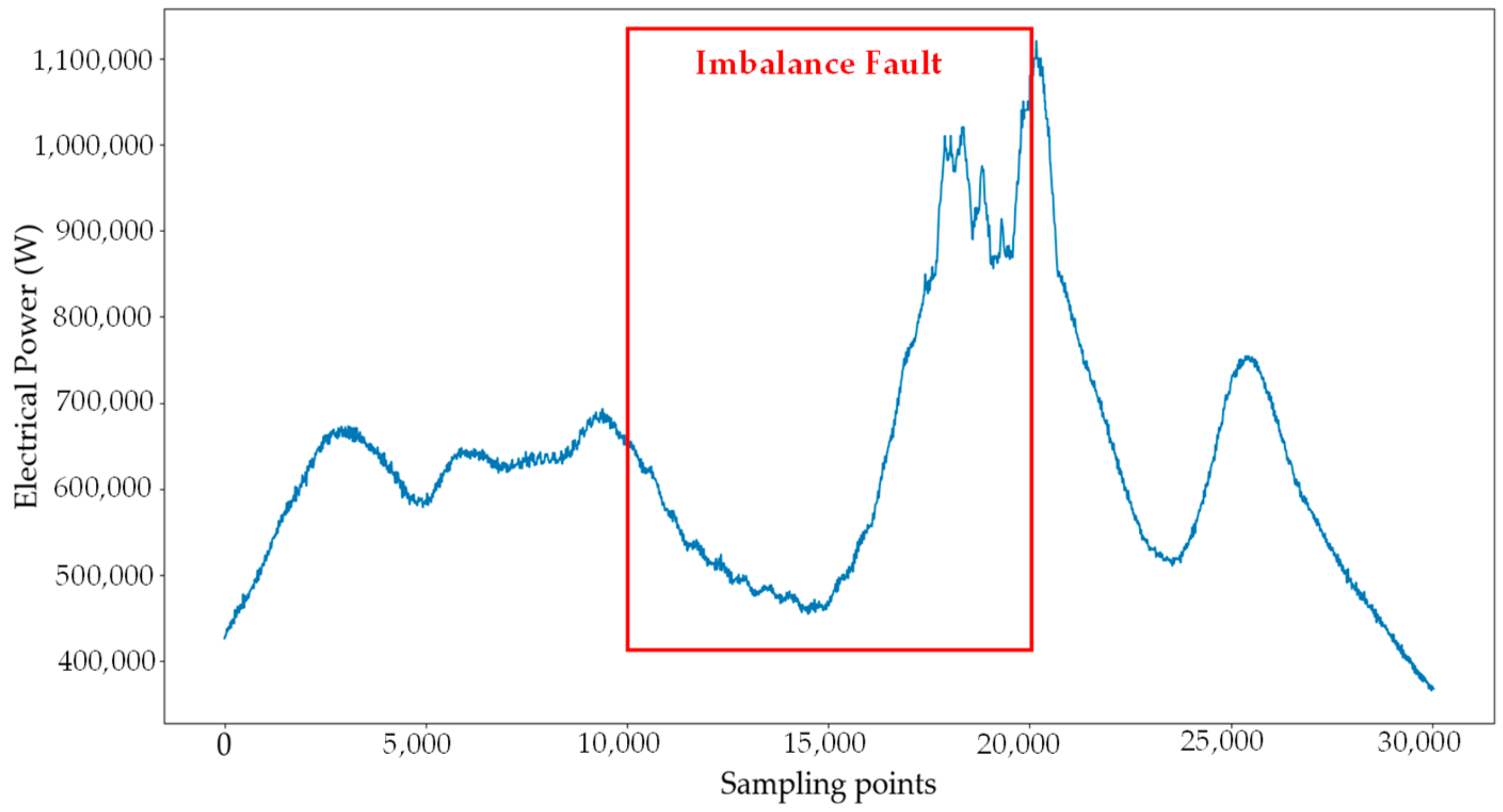 Energies 12 02764 g006