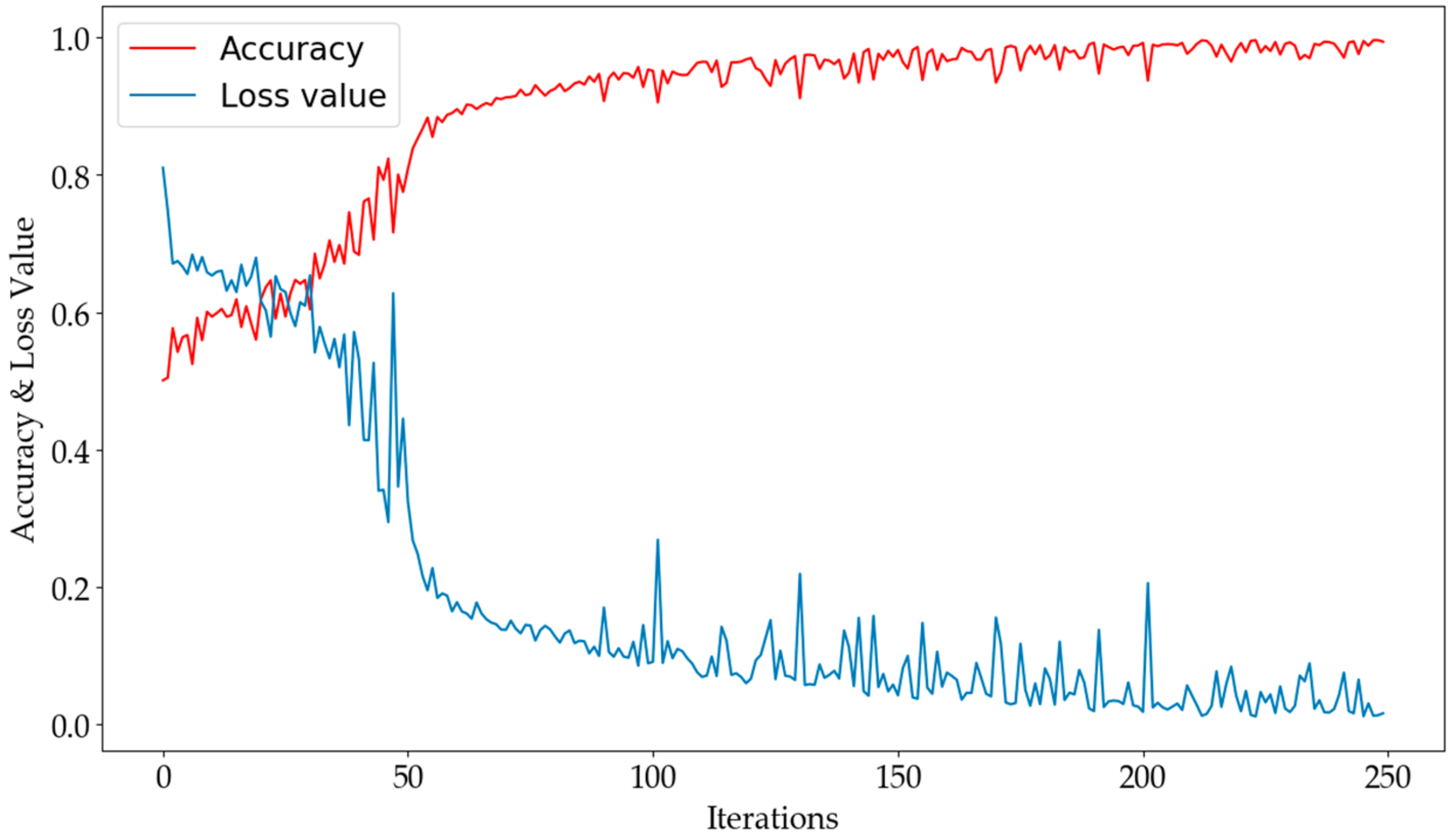 Energies 12 02764 g008