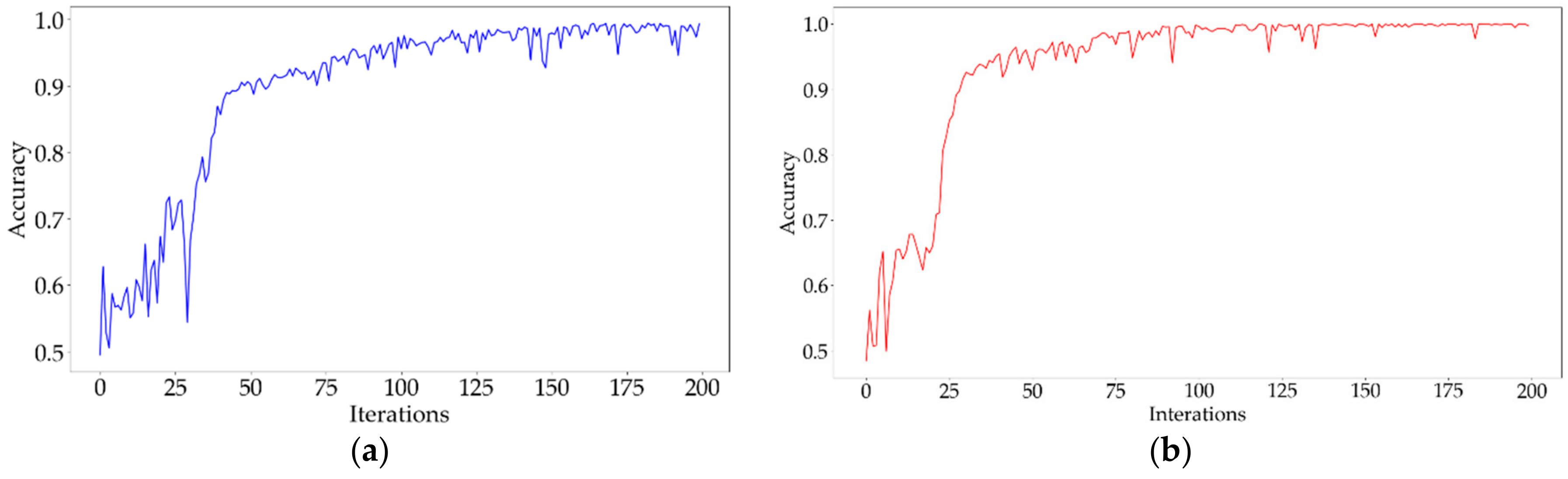 Energies 12 02764 g011