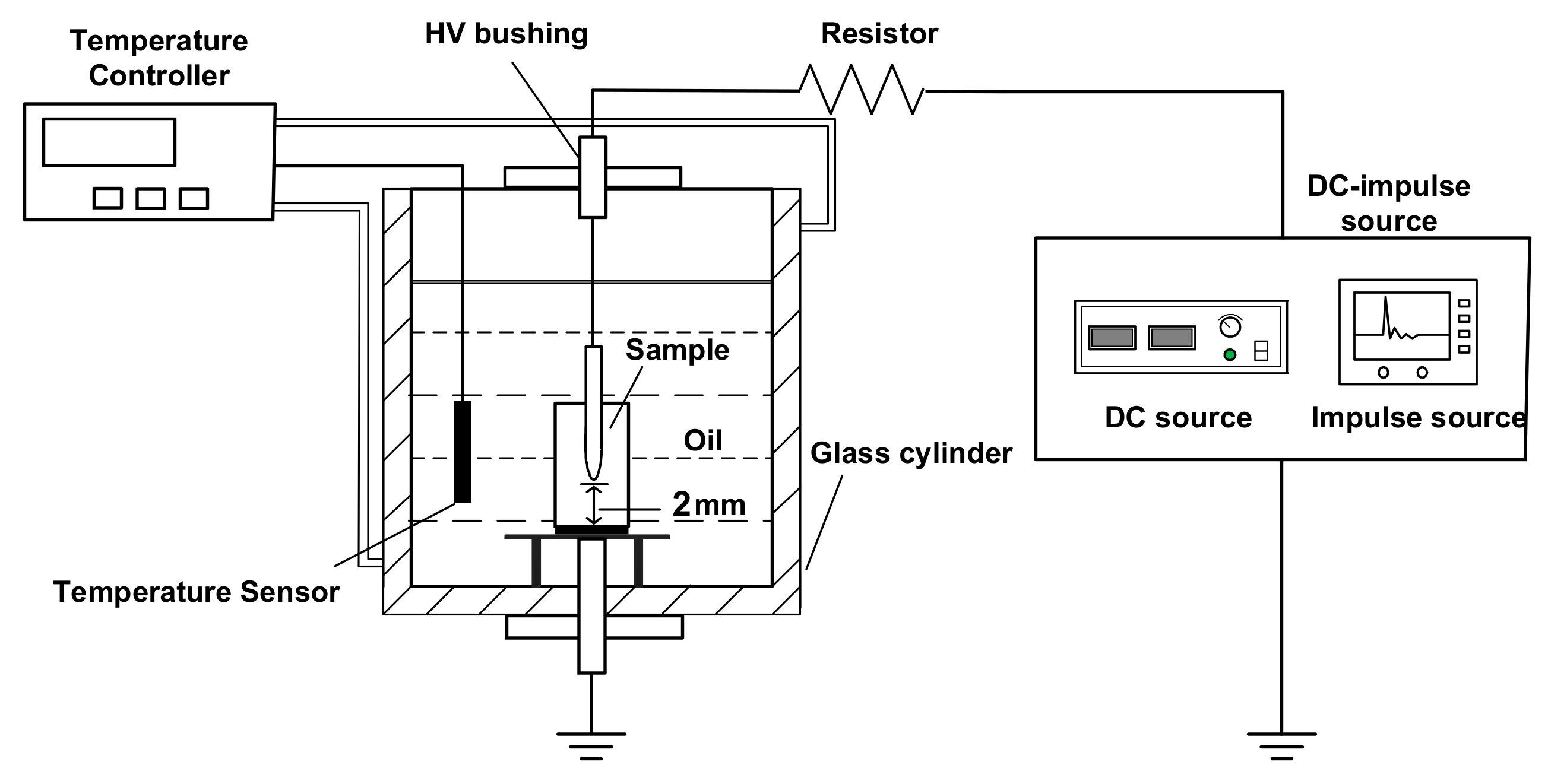 Energies 12 02767 g002 Energies 12 02767 g002