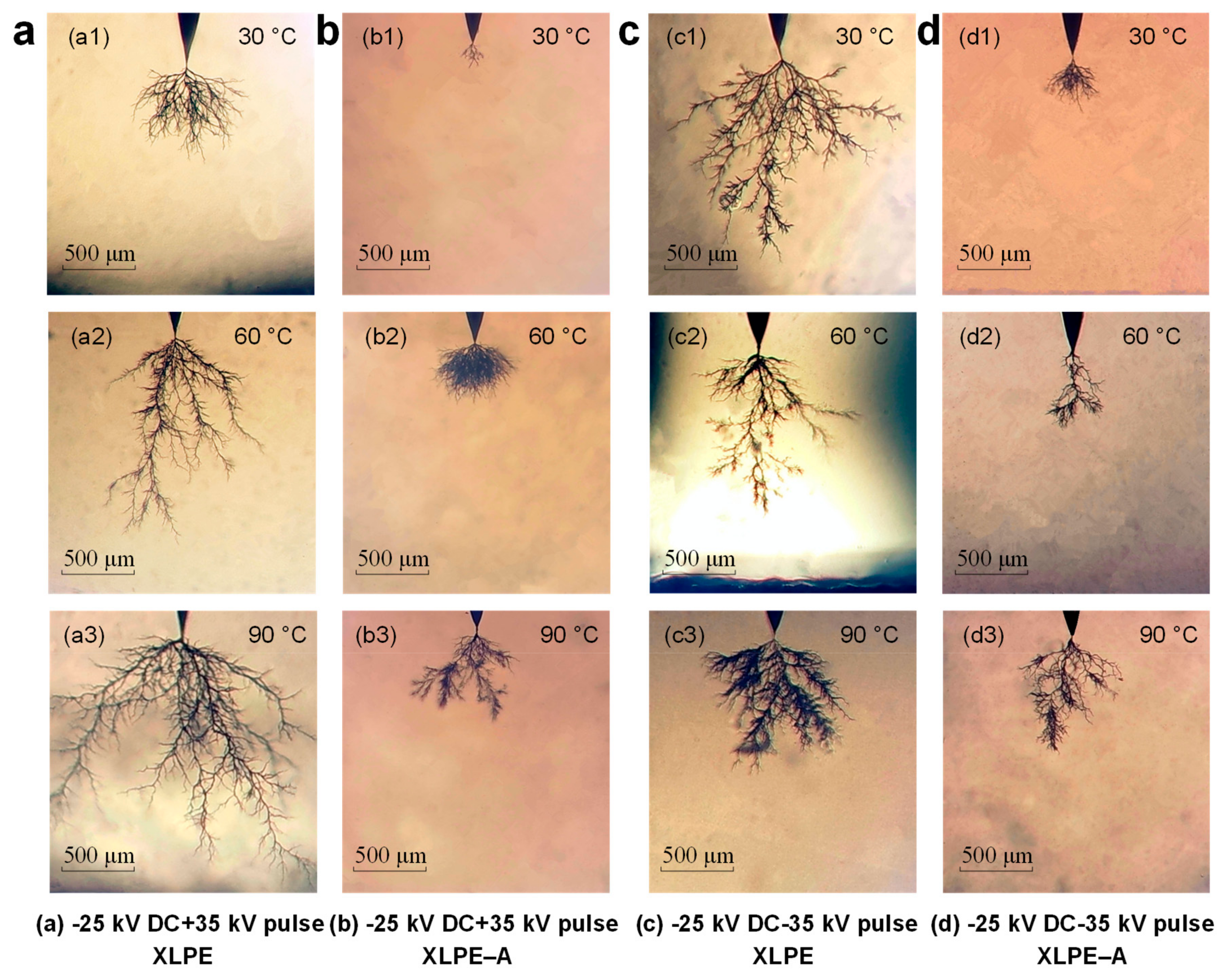 Energies 12 02767 g003 Energies 12 02767 g003