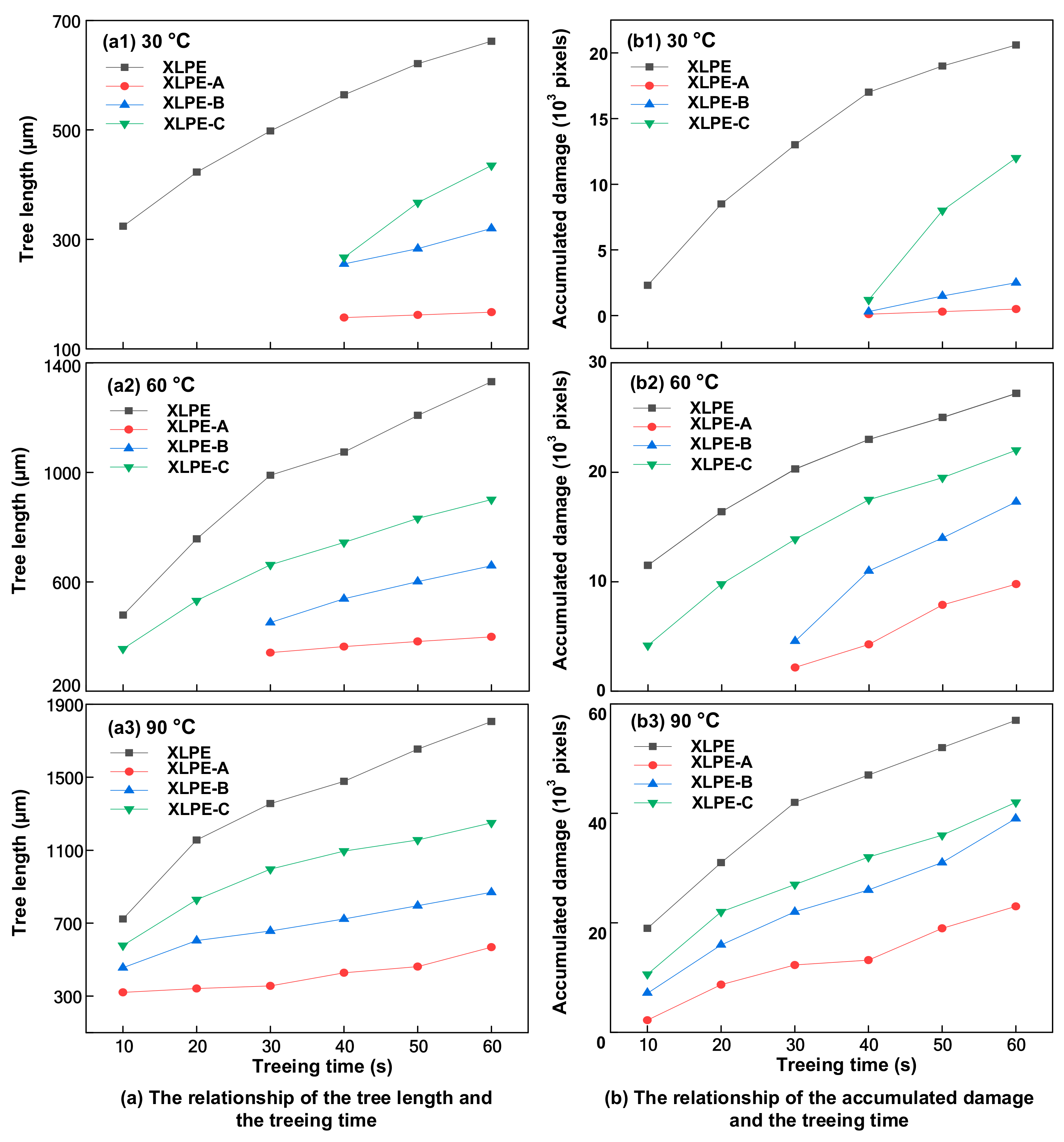 Energies 12 02767 g004 Energies 12 02767 g004