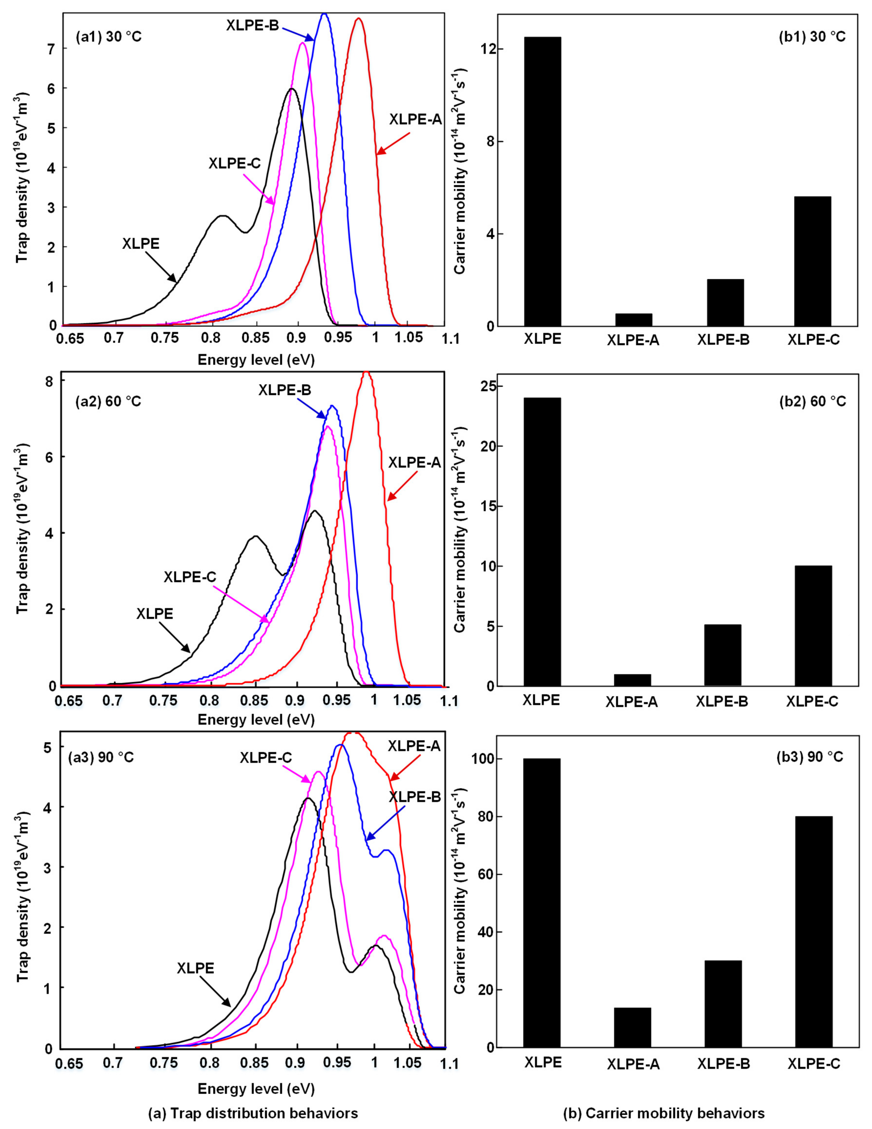 Energies 12 02767 g006 Energies 12 02767 g006