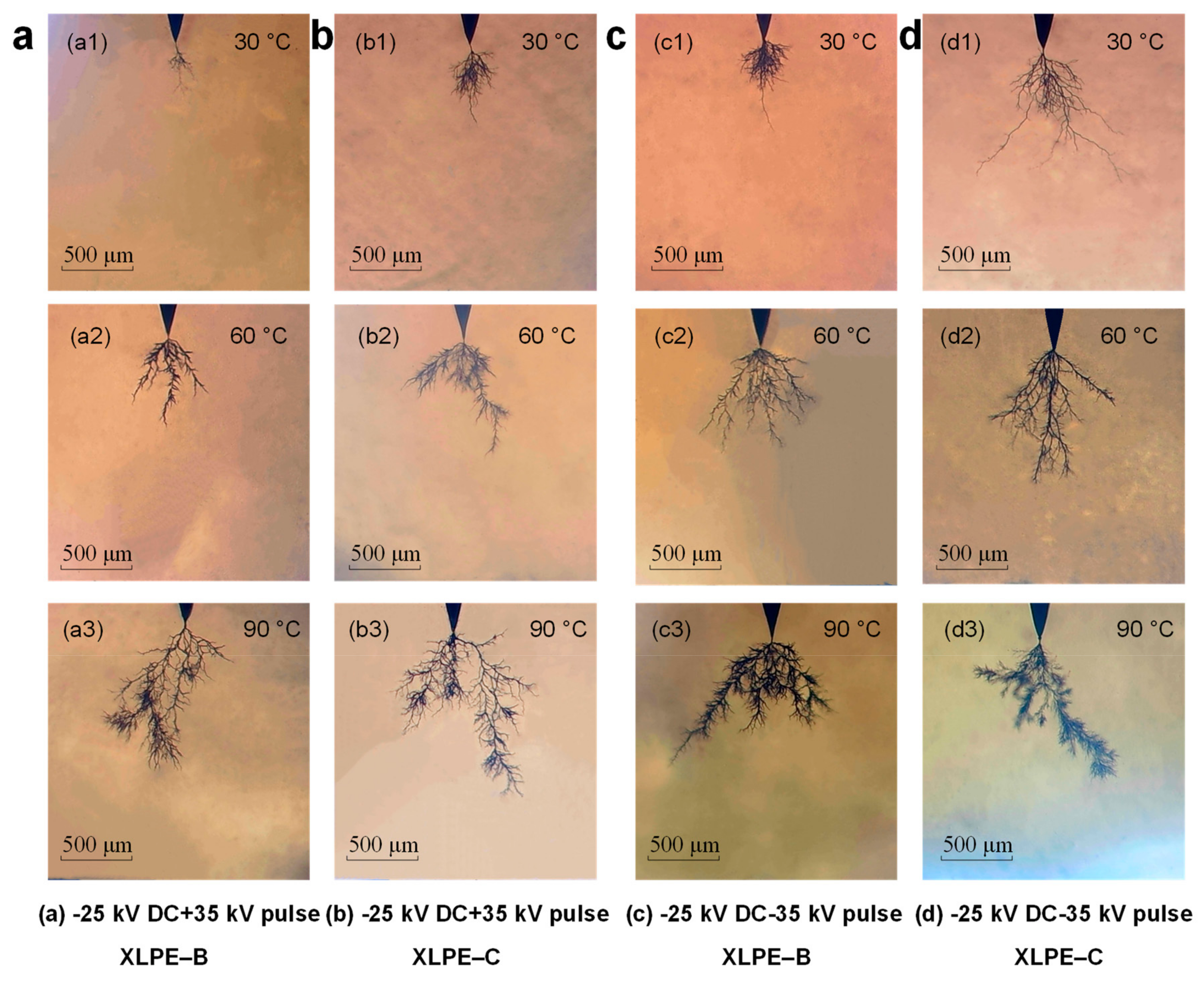 Energies 12 02767 g0a2 Energies 12 02767 g0a2