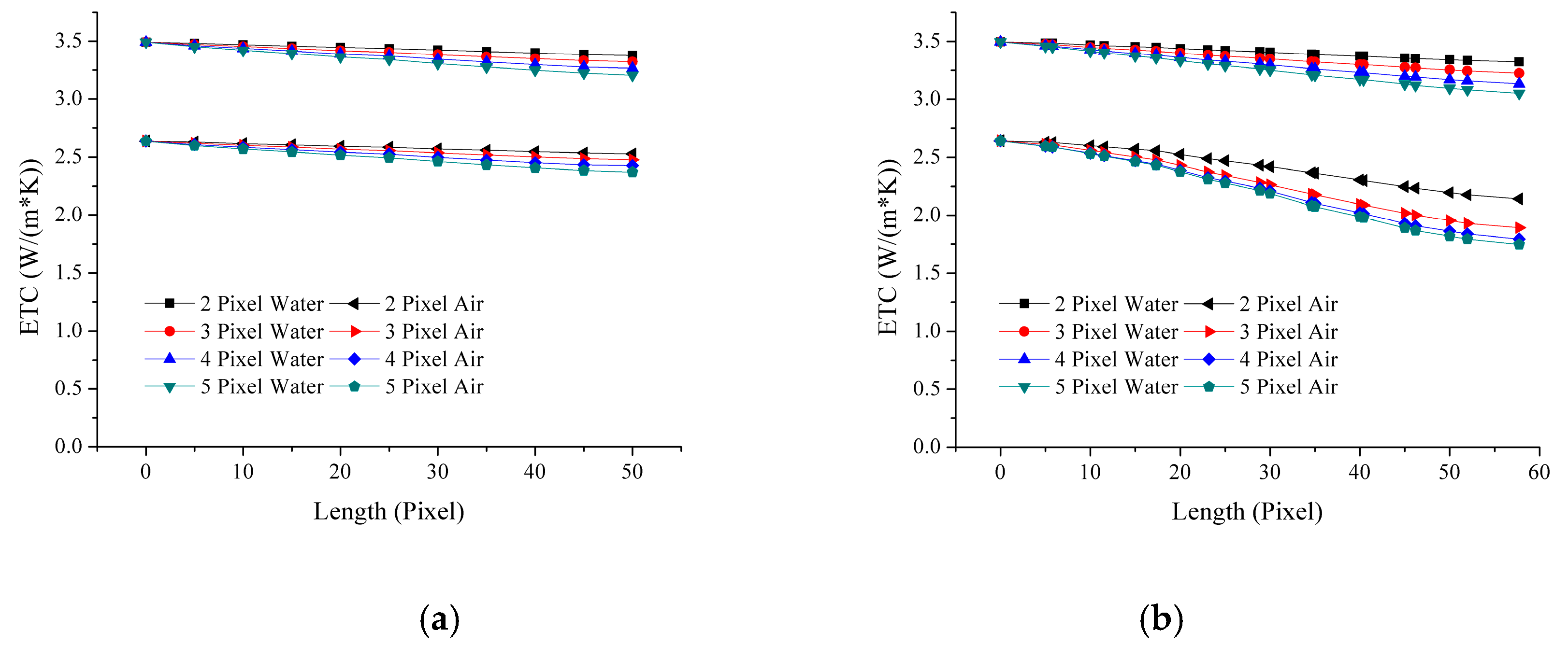 Energies 12 02768 g007a