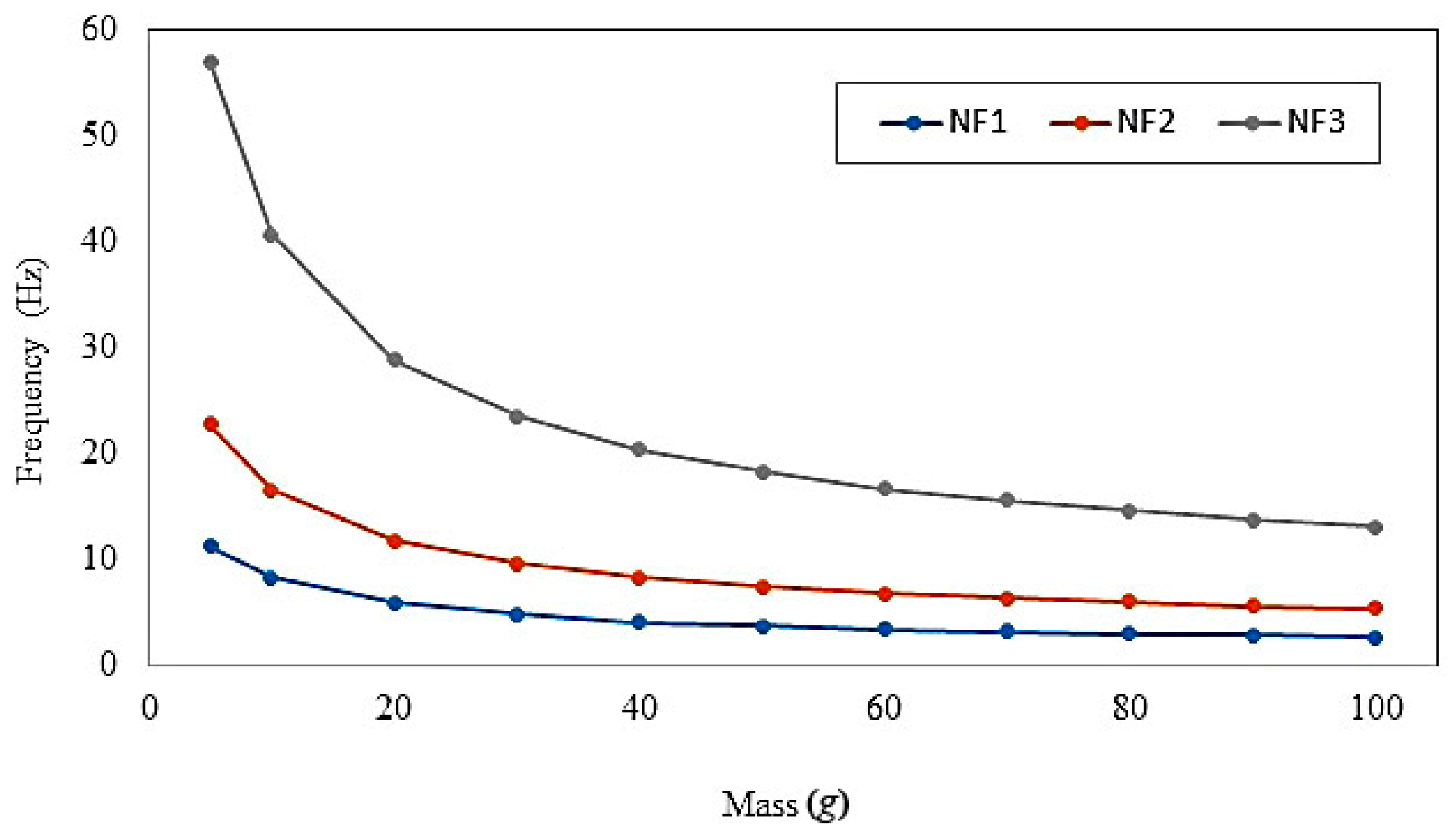 Energies 12 02770 g002 Energies 12 02770 g002