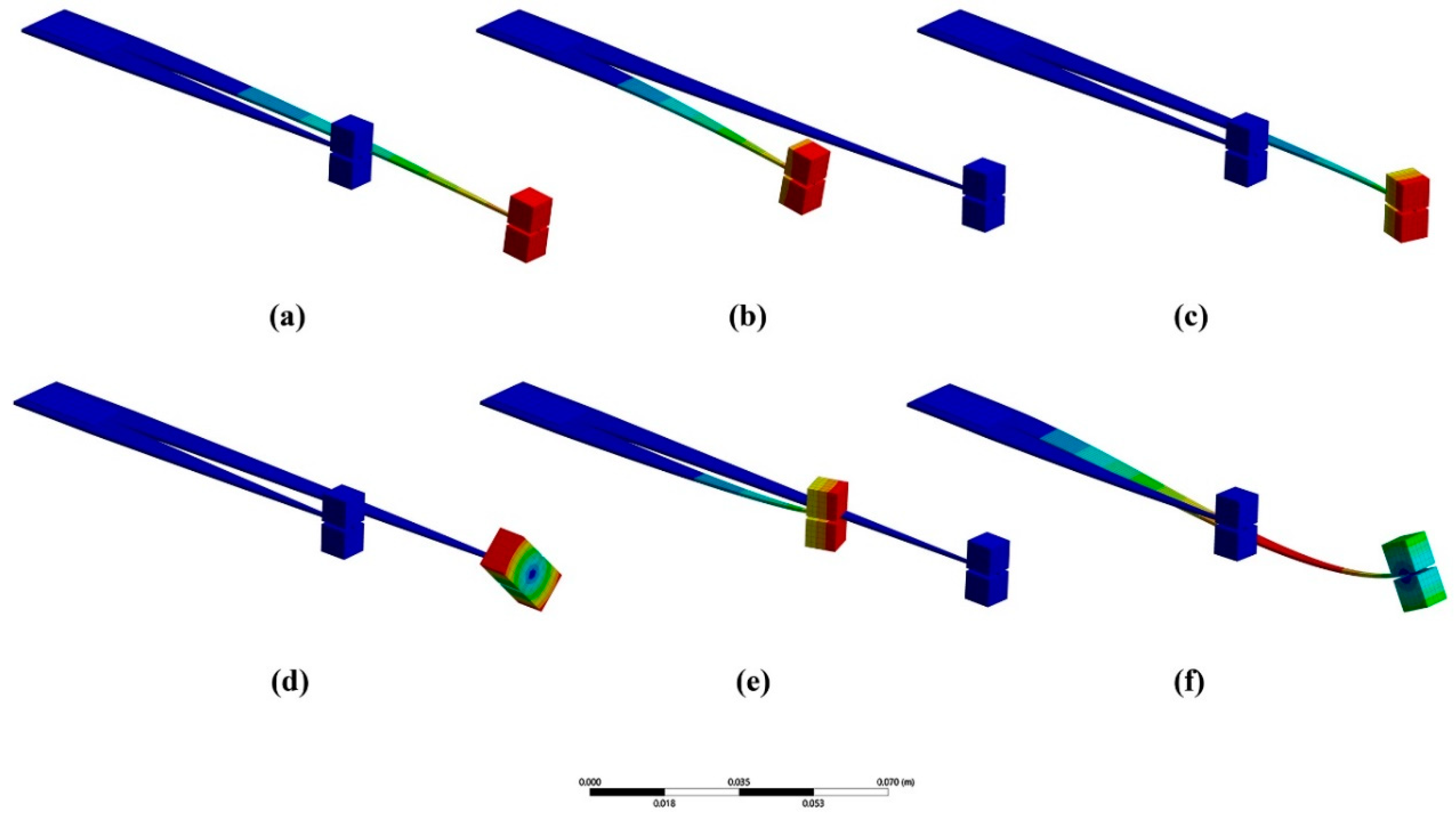 Energies 12 02770 g003 Energies 12 02770 g003