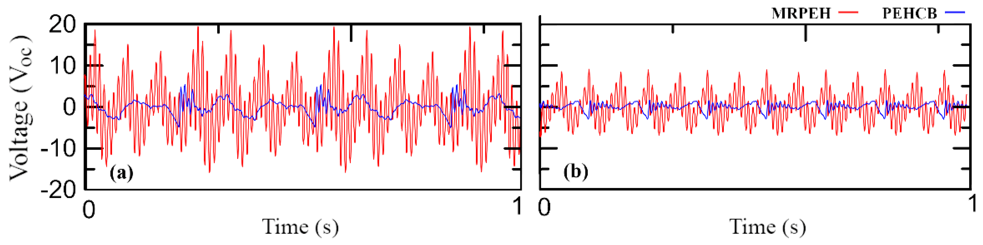Energies 12 02770 g008 Energies 12 02770 g008