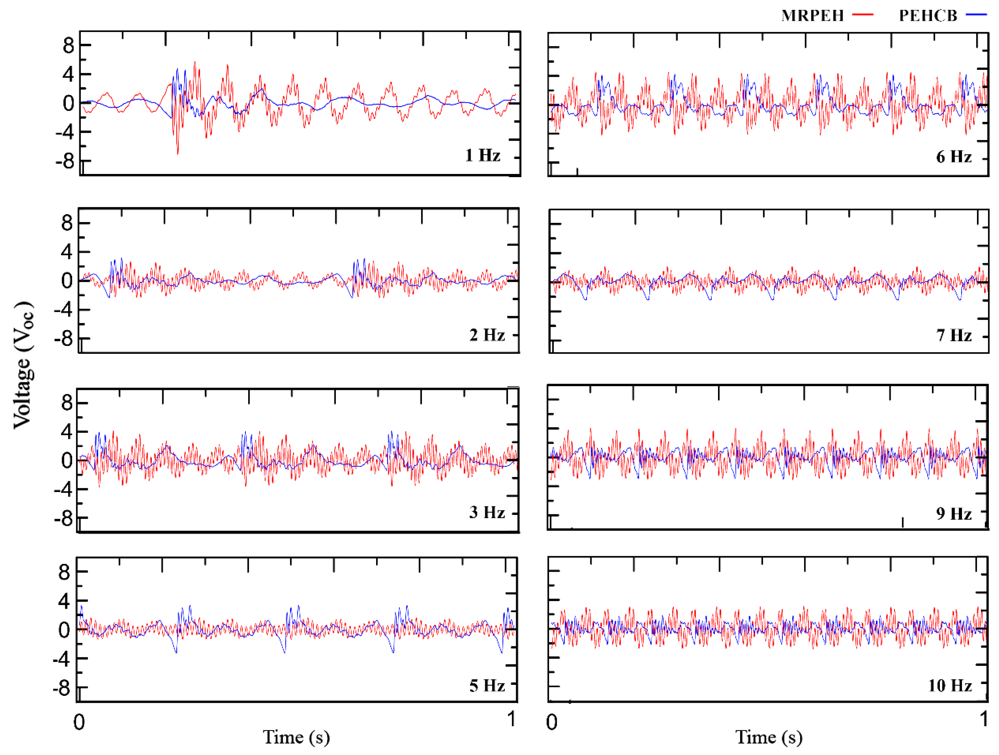 Energies 12 02770 g009 Energies 12 02770 g009