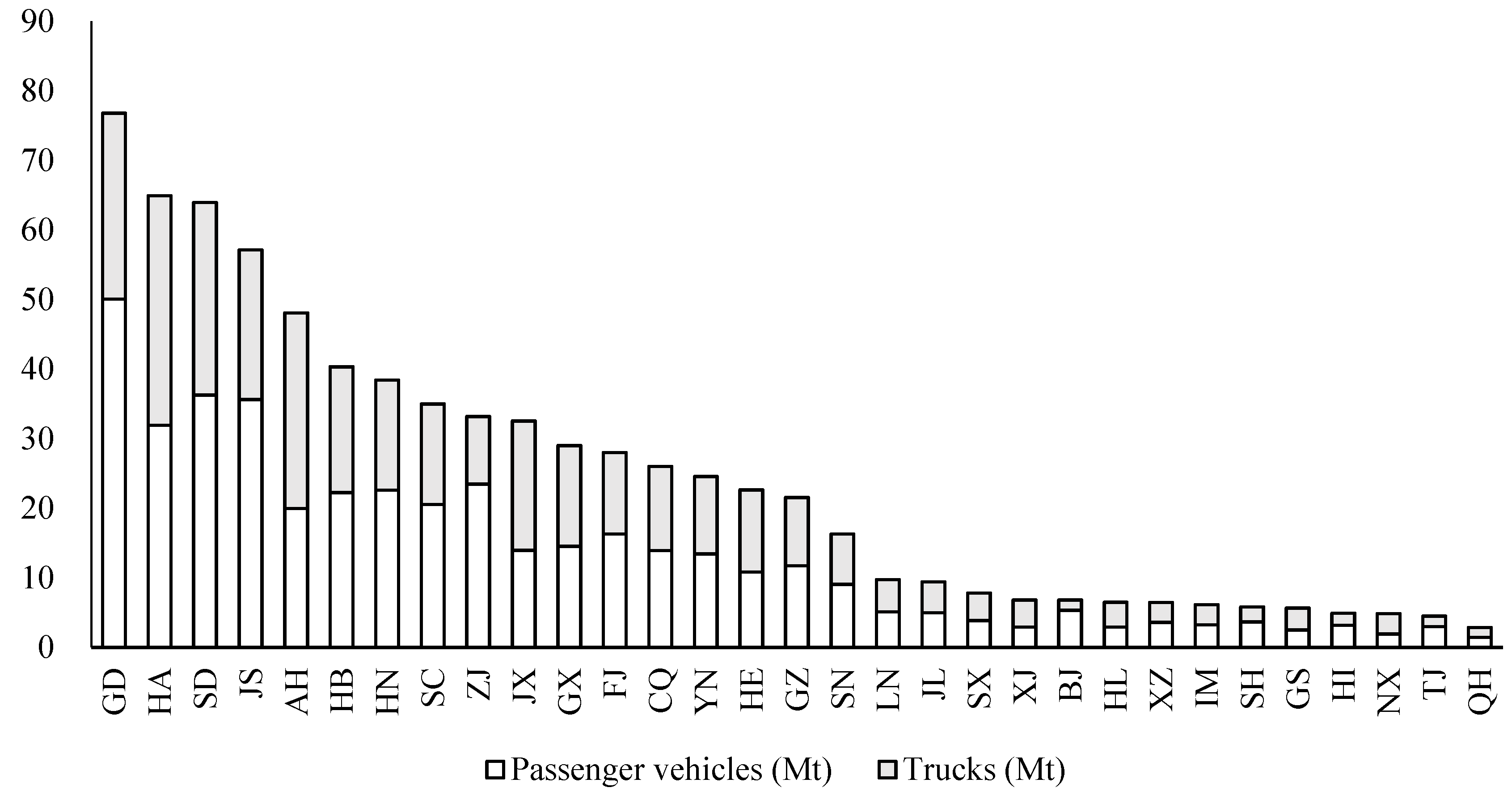 Energies 12 02771 g006 550
