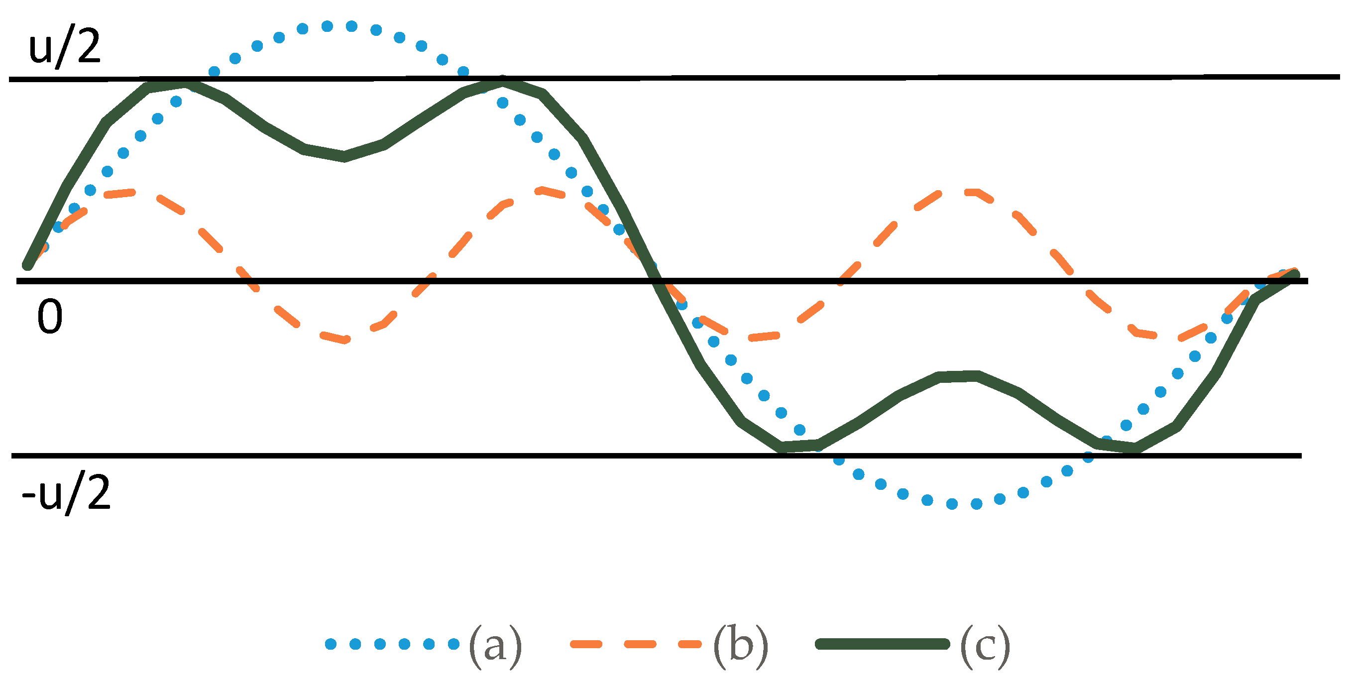 Energies 12 02776 g009 Energies 12 02776 g009