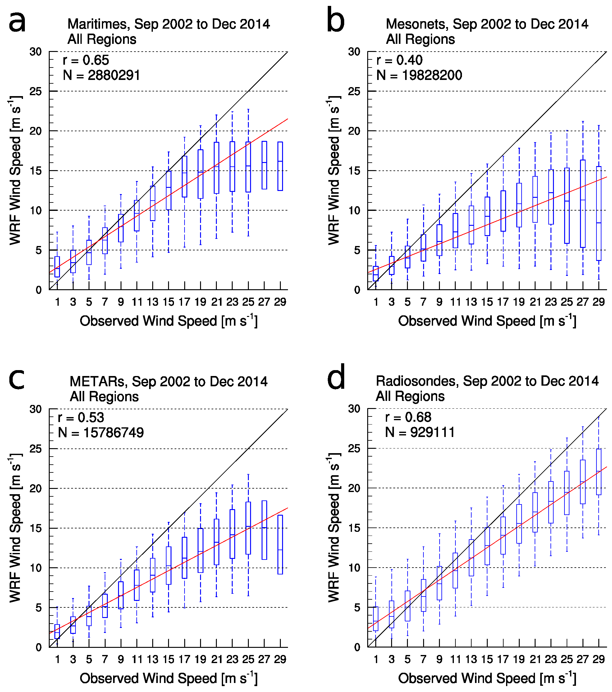 Energies 12 02780 g007 Energies 12 02780 g007