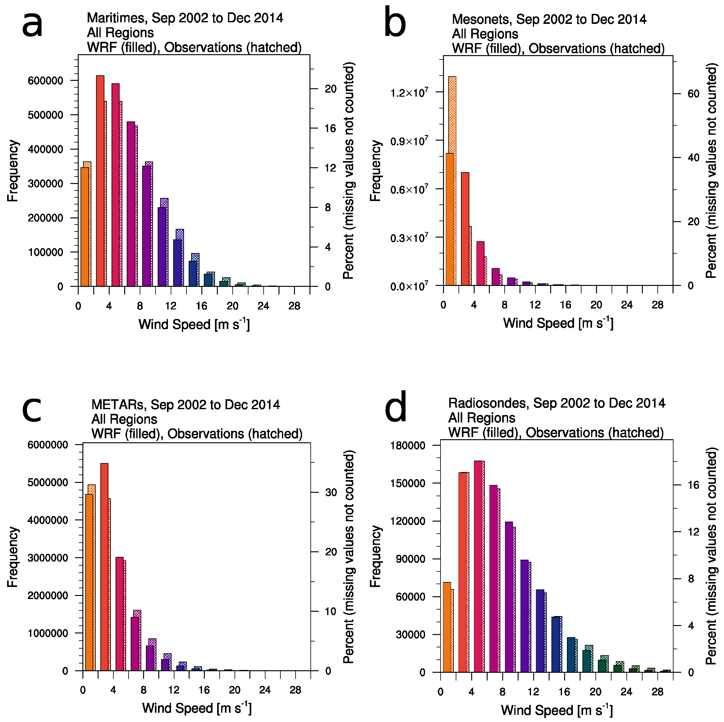 Energies 12 02780 g008 Energies 12 02780 g008
