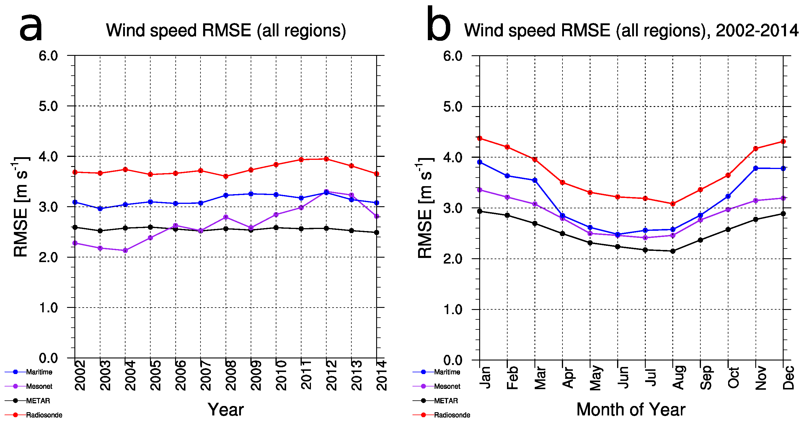 Energies 12 02780 g010 Energies 12 02780 g010